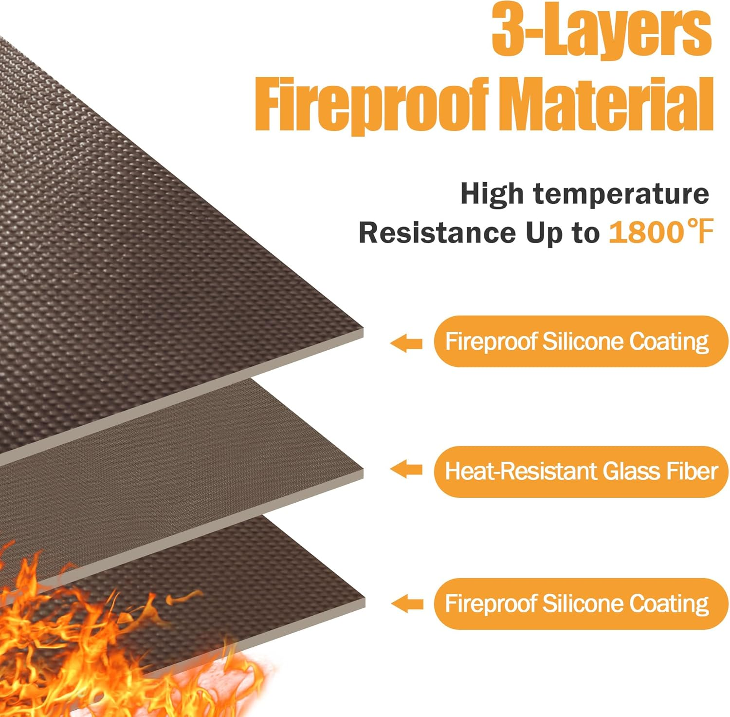 Hearth Rugs for Fireplaces Fire Resistant, 59 X 32 Inch Fireproof Fireplace Mat Hearth Rug, Hearth Pads for Wood Stove Fireplace Indoor Outdoor, Protect Floors Carpets from Sparks Embers-Brown, 1Mm image number 1