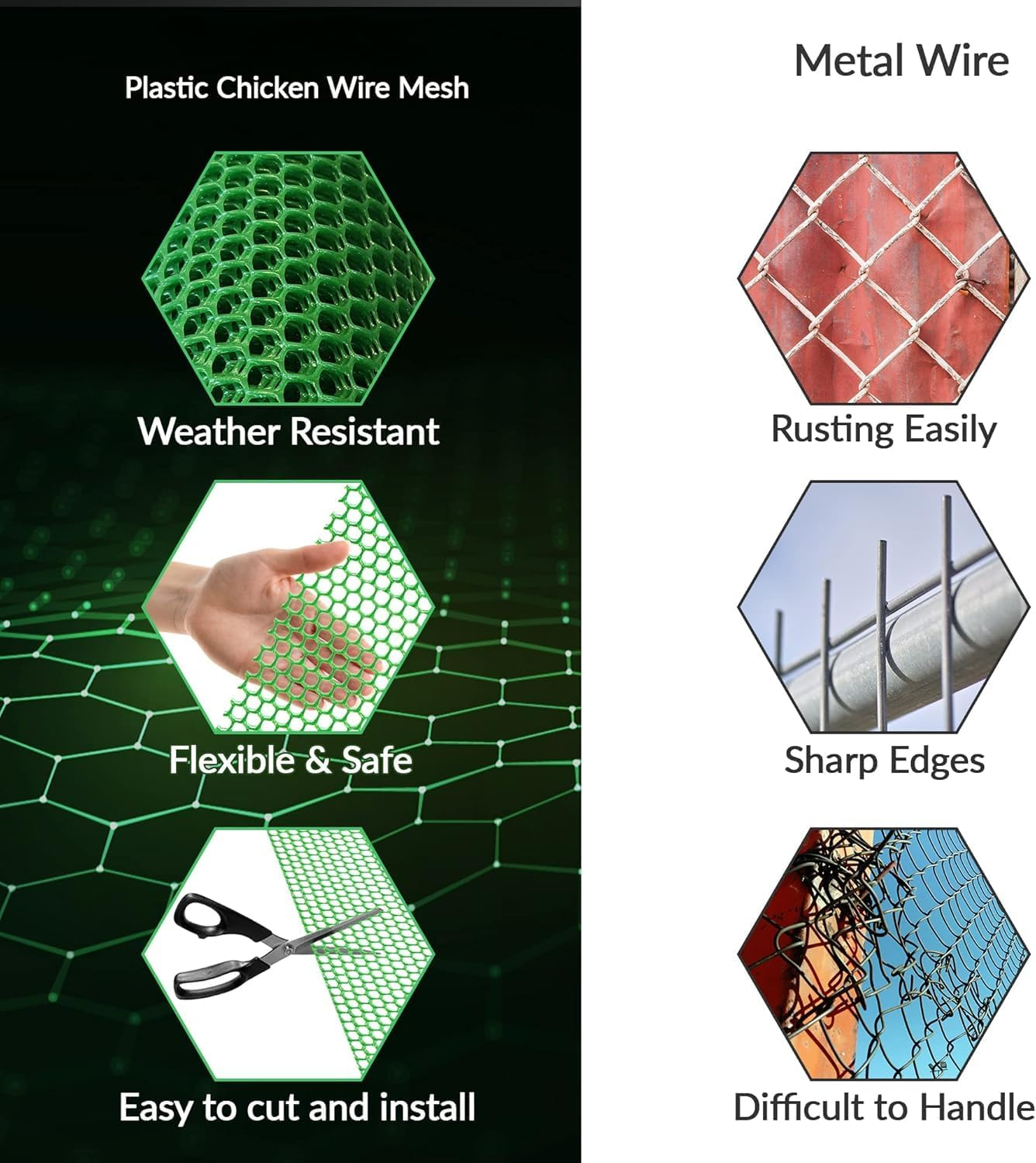 Upgraded Chicken Wire Fence Mesh - 40CM X 500CM Black/Green/White Colors Hexagonal Fencing for Gardening Poultry Netting, Floral Roll (Green) - Green image number 3