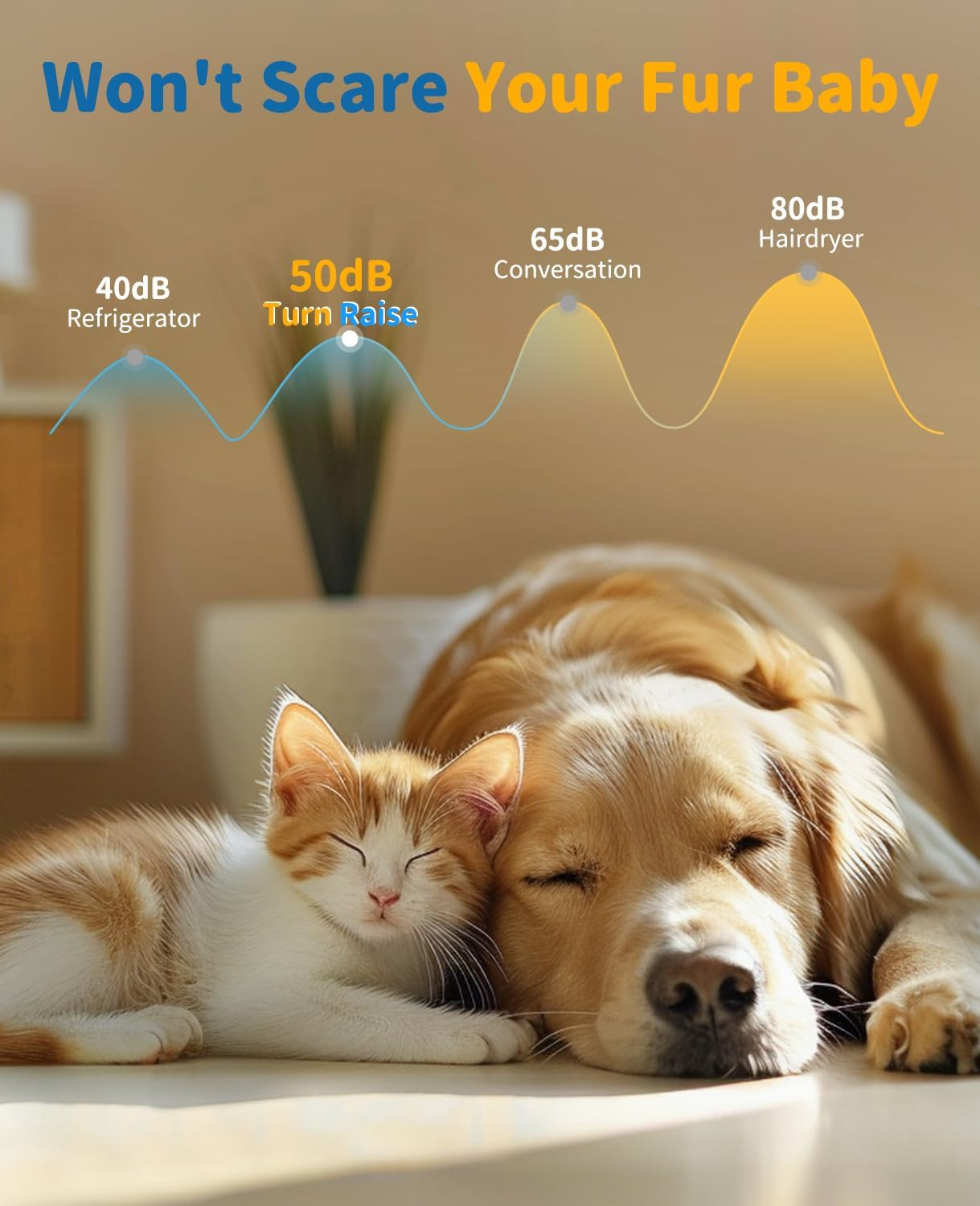 USB Rechargeable Dog Grooming Clipper Cordless Electric Pet Hair Trimmers Set with 6 Guide Combs, LED Display for Dogs Cats Animals image number 1