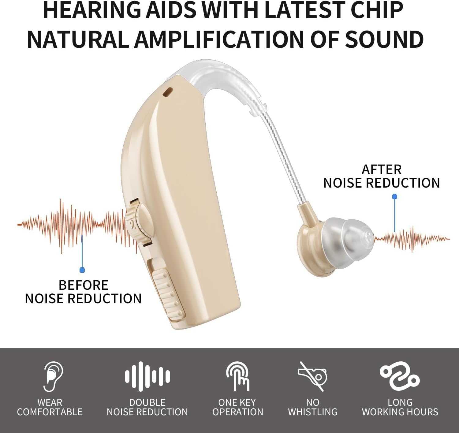 Hearing Aids for Seniors with Hearing Loss, Rechargeable Hearing Amplifiers with Noise Cancelling and Volume Control for Adults Women Men, Behind-The-Ear Hearing Aid image number 6