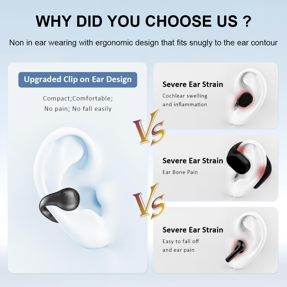 Slub Bone Sound Headphones, Open Ear Headphones Bluetooth, Ear Clip Sports Headphones, Bluetooth 5.3, Hifi Stereo Sound, Built-In Microphone, Suitable for Running, Fitness, Outdoor (Black) image number 1