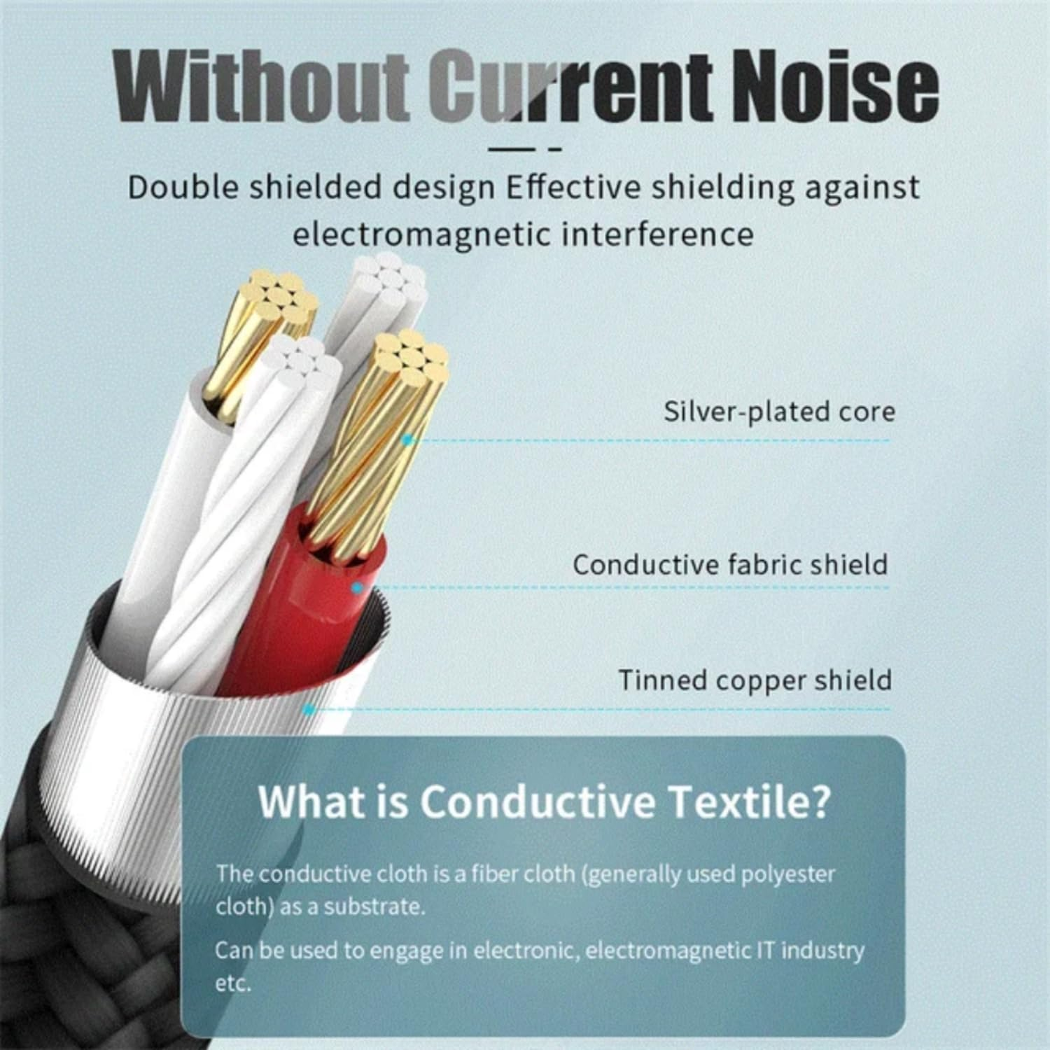 ALINNA 3.5Mm Aux Cable (10Ft/3M) Hi-Fi Sound Nylon Braided Auxiliary Audio Cable Adapter Male to Male AUX Cord for Headphones Car Home Stereos Speaker Iphone Ipad Ipod Echo and More Grey image number 1