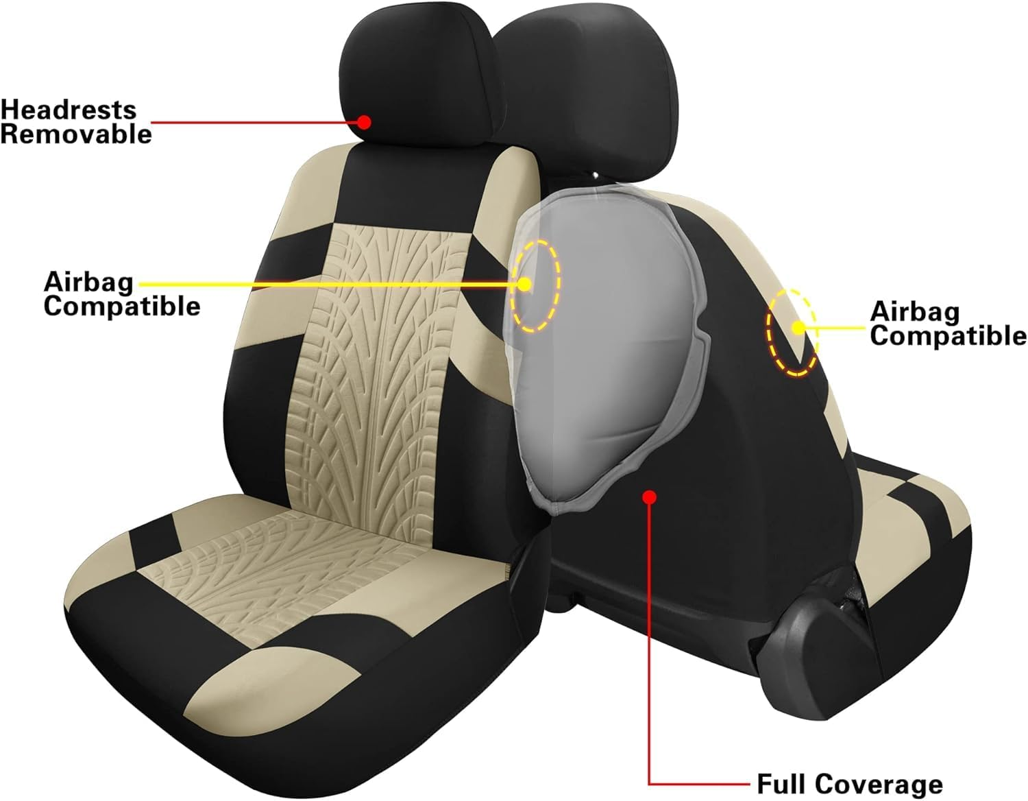 Car Seat Covers Full Set, Front Seat Covers and Split Rear Bench Seat Covers for Car, Universal Cloth Seat Covers for SUV, Sedan, Van, Interior Covers, Airbag Compatible, Black&Beige image number 2