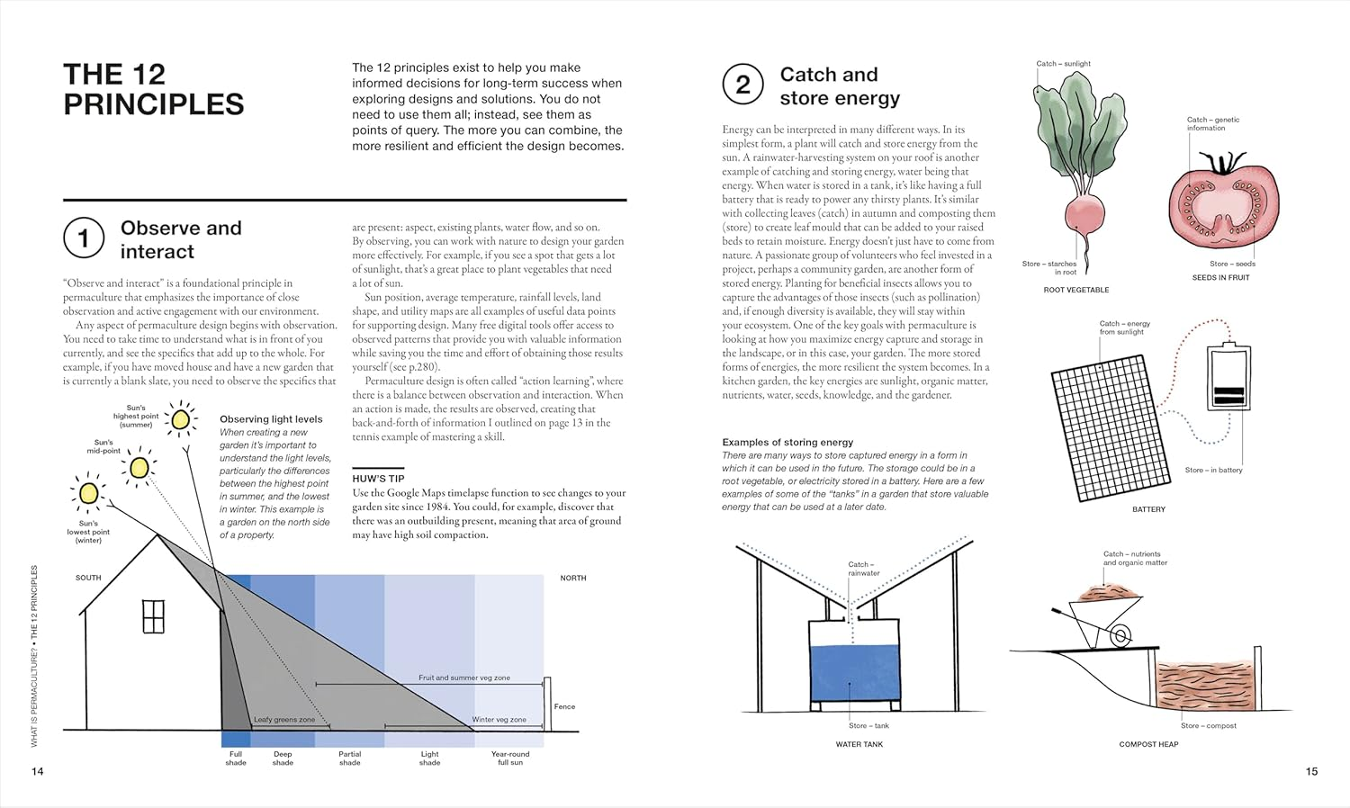 The Permaculture Garden: a Practical Approach to Year-Round Harvests image number 1