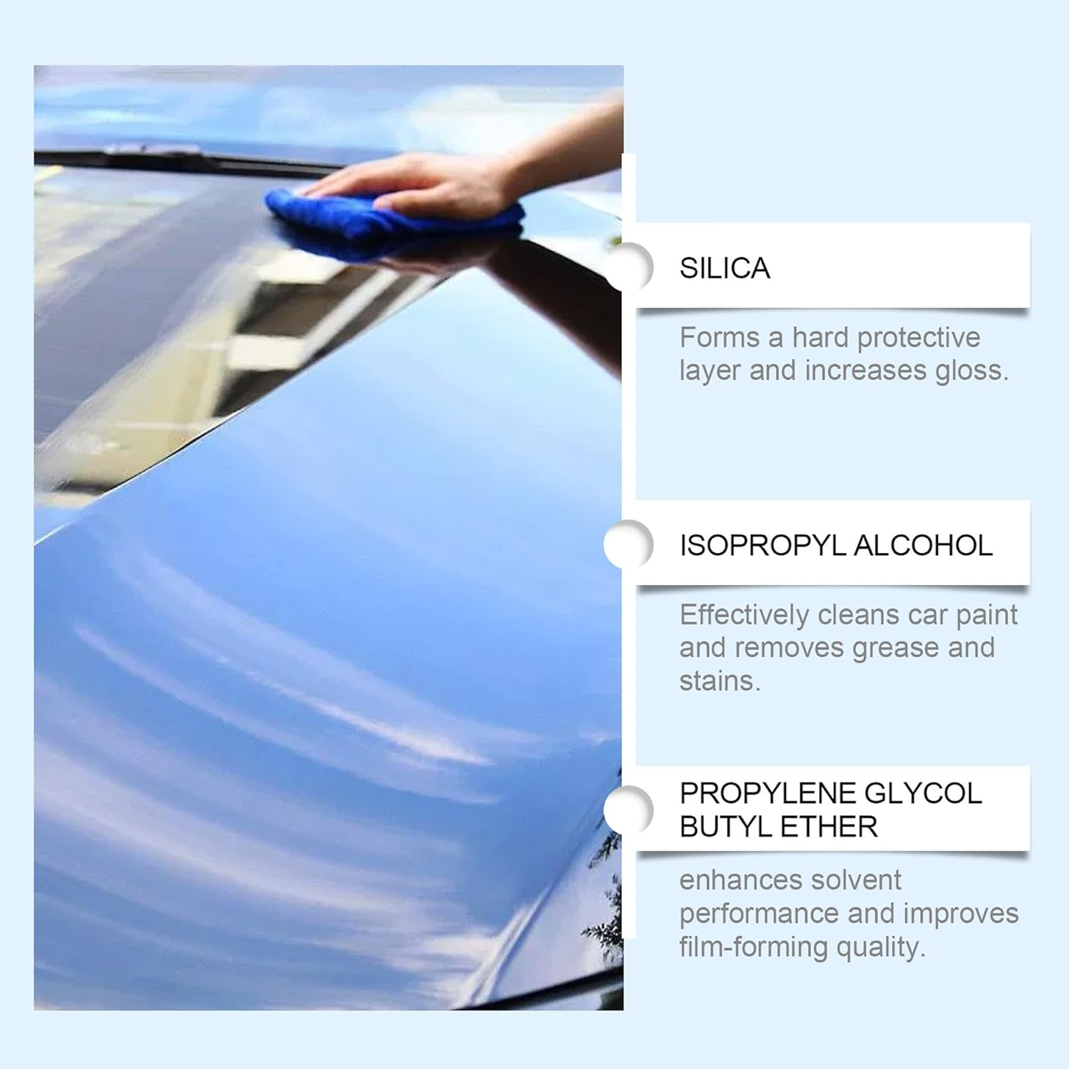 Emesak Quick Effect Car Coating Spray, High Protection Quick Car Coatings, Scratch Wax Polish Spray Waterless Wash - Oil Film Emulsion Glass Cleaner, Provides Long-Lasting Gloss image number 4