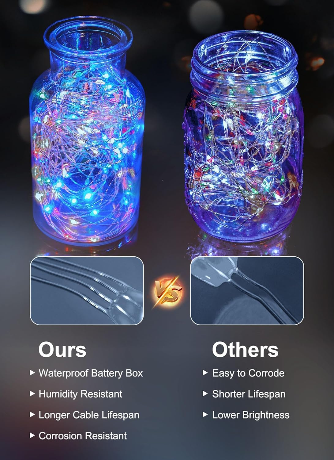 2Pack 10M 100LED Fairy Lights Battery Operated with Remote, String Lights Battery Powered Led Twinkle Fairy Lights, Firefly Starry String Lights DIY Party Wedding Christmas Decoration (Colored) image number 6