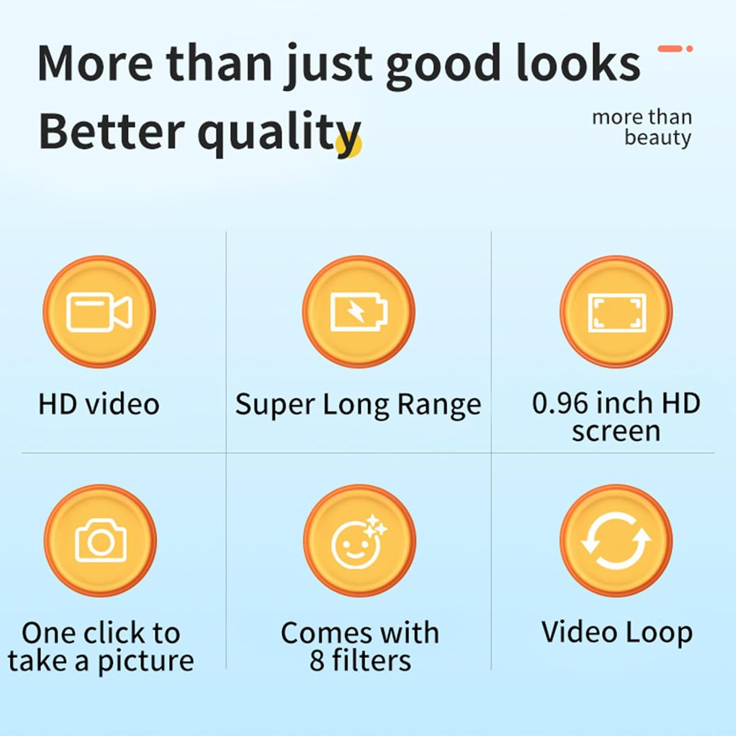 Mini Camera Keychain, Tiny Digital Camera 1080P HD 2MP with Color Screen and Wrist Strap, Micro Thumb Video Camera DV DVR for Kids Teens Students, 100 Minutes Battery Life image number 5