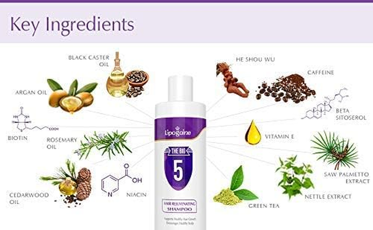 Lipogaine Hair Loss Hair Growth Stimulating All Natural Shampoo (236Ml / 8 FL OZ ) image number 1