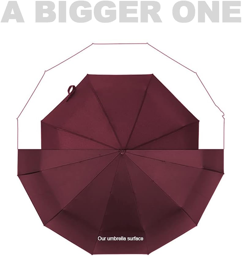 Feimvb Travel Umbrella, Windproof Automatic Umbrella Compact Sized Portable Personal Umbrella with 10 Rib Reinforced Canopy and Auto Open & Close Function image number 2