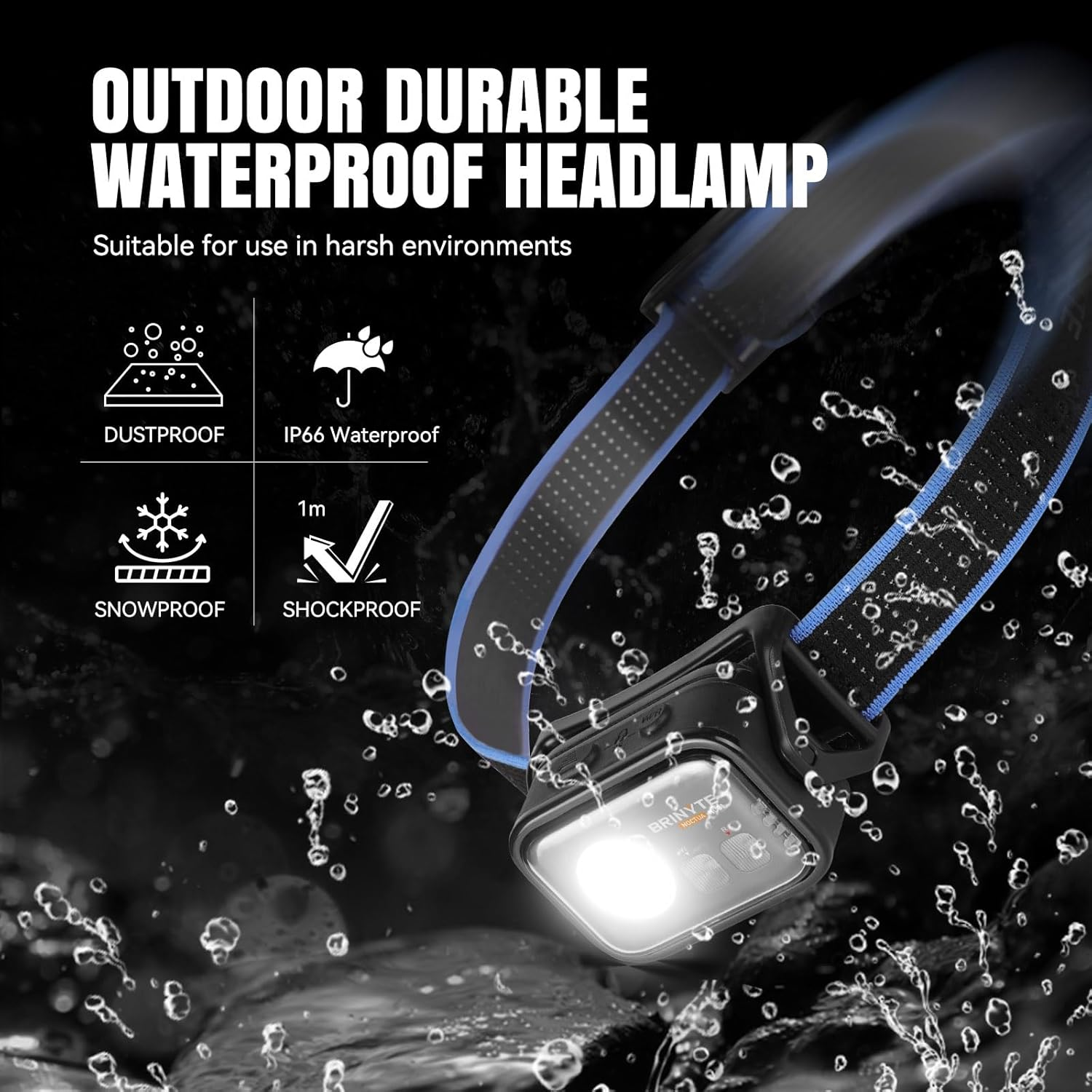 Brinyte HC01 Rechargeable Headlamp with Red Light 1000 Lumen Headband Flashlight Bright Head Lamp for Forehead, Hardhat Headlights for Adults Camping Hiking Running Cycling Hunting Hurricane Emergency image number 5