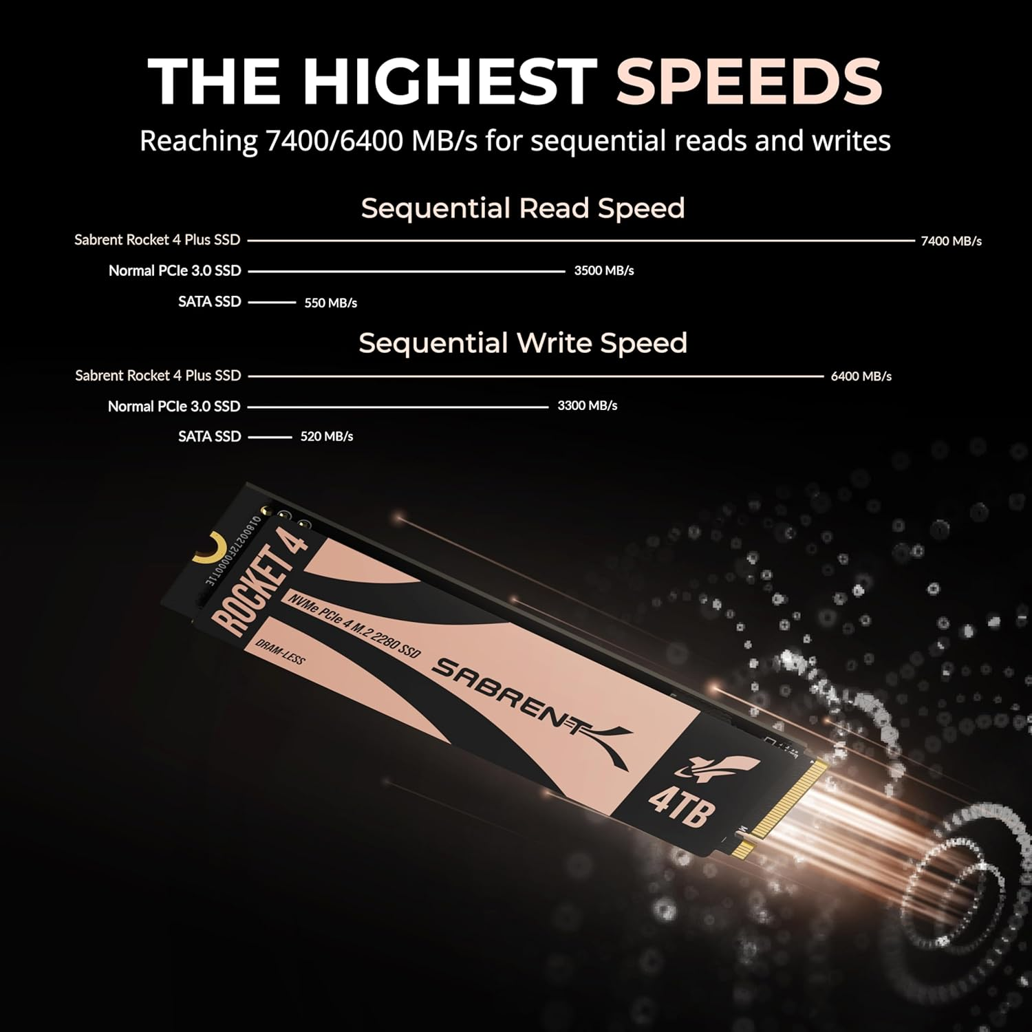 SABRENT Rocket 4 4TB Nvme SSD Pcie Gen4 M.2 2280 Internal Solid State Drive up to 7450Mb/S Read 6400Mb/S Write for PS5 Desktop Laptop Gaming High-Speed Storage Low Heat (SB-RKT4L-4TB) image number 6