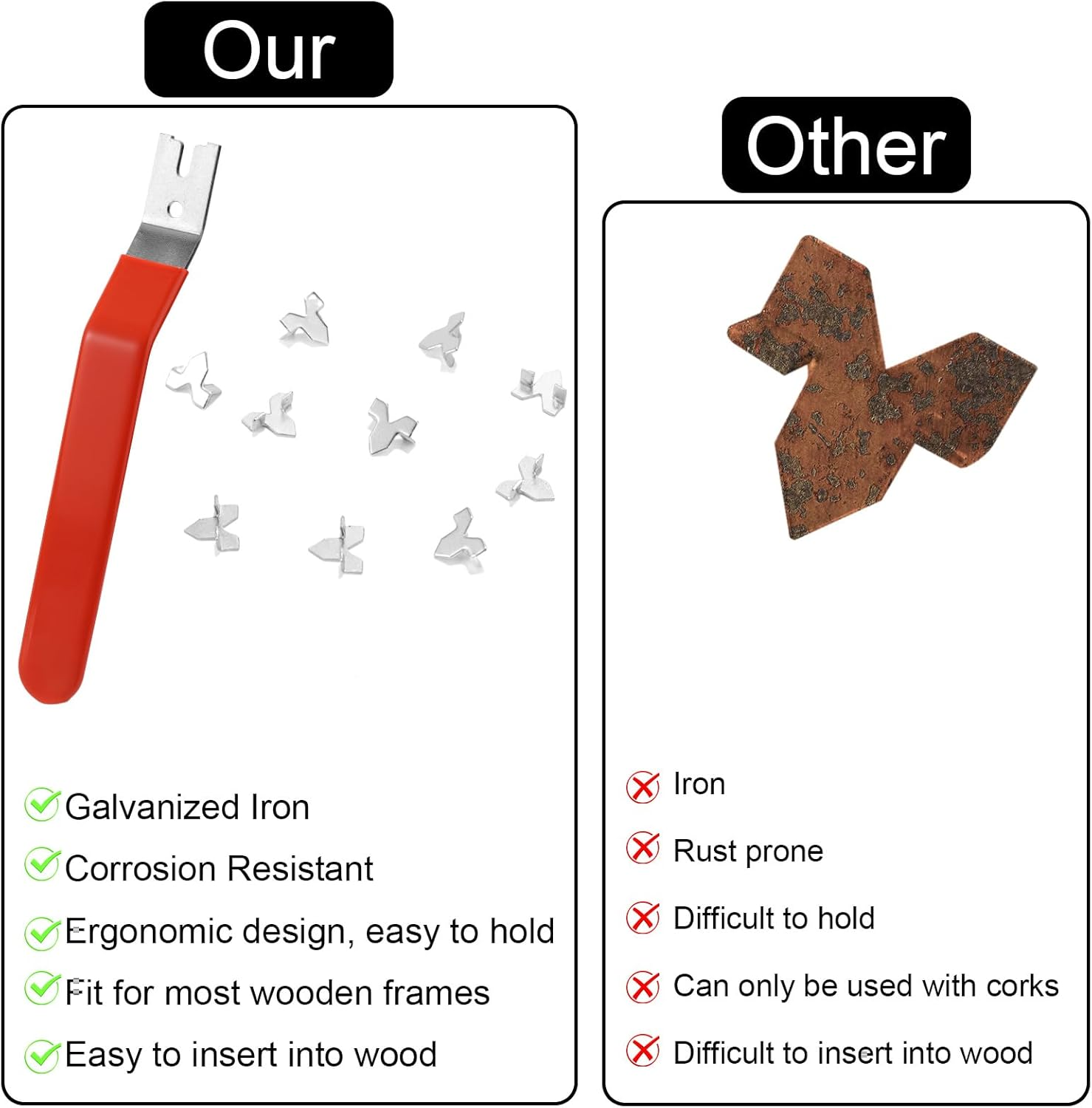 Glazier Setting Tool, Glazier Tools Kit with 120Pcs Push Points Glazing Push Point Driver Kit for Glass Workers for Framing Glass Picture Cross Stitch Easy-Grip Handle (Red) image number 3