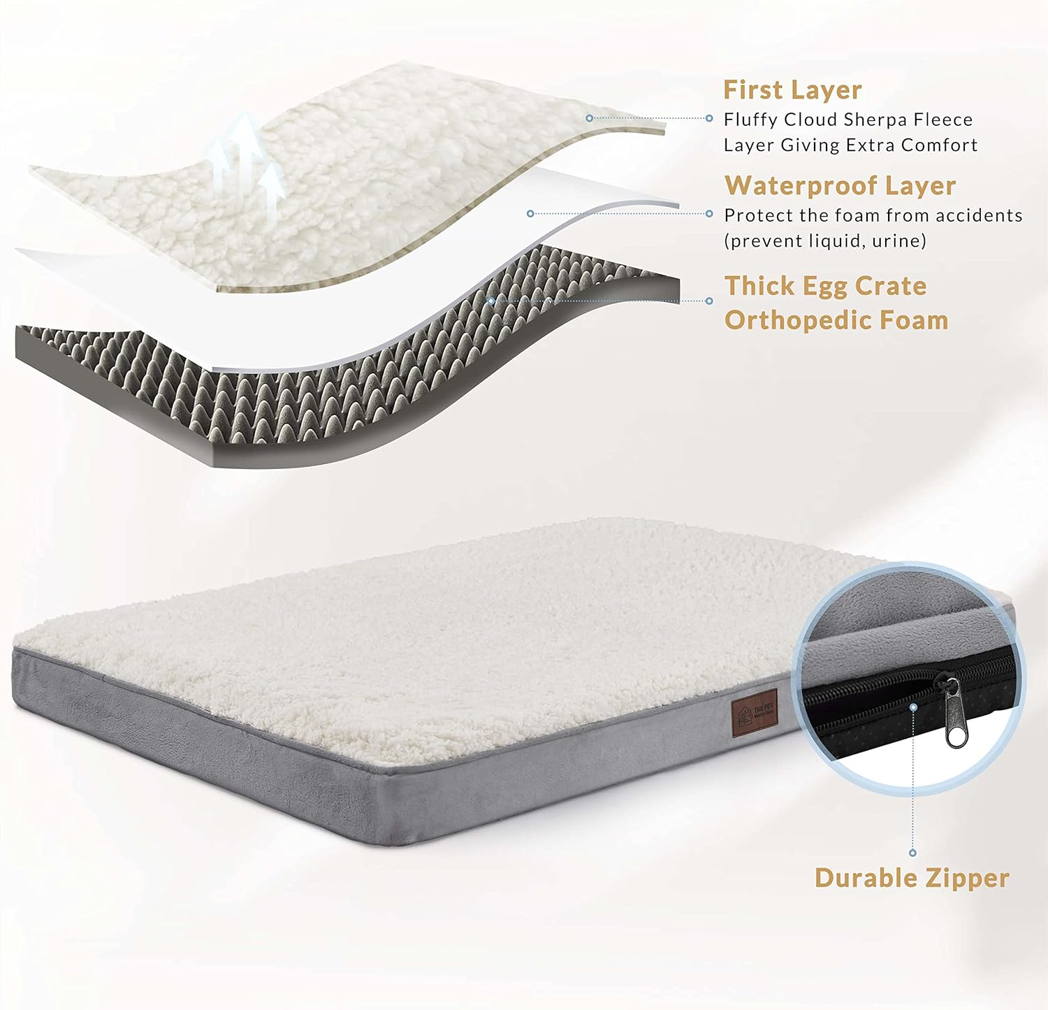 WESTERN HOME Large Dog Crate Bed, 36" X 24", Orthopedic Dog Bed for Large Dogs, Cream, Sherpa Fleece & Egg Crate Foam, Machine Washable Cover image number 6