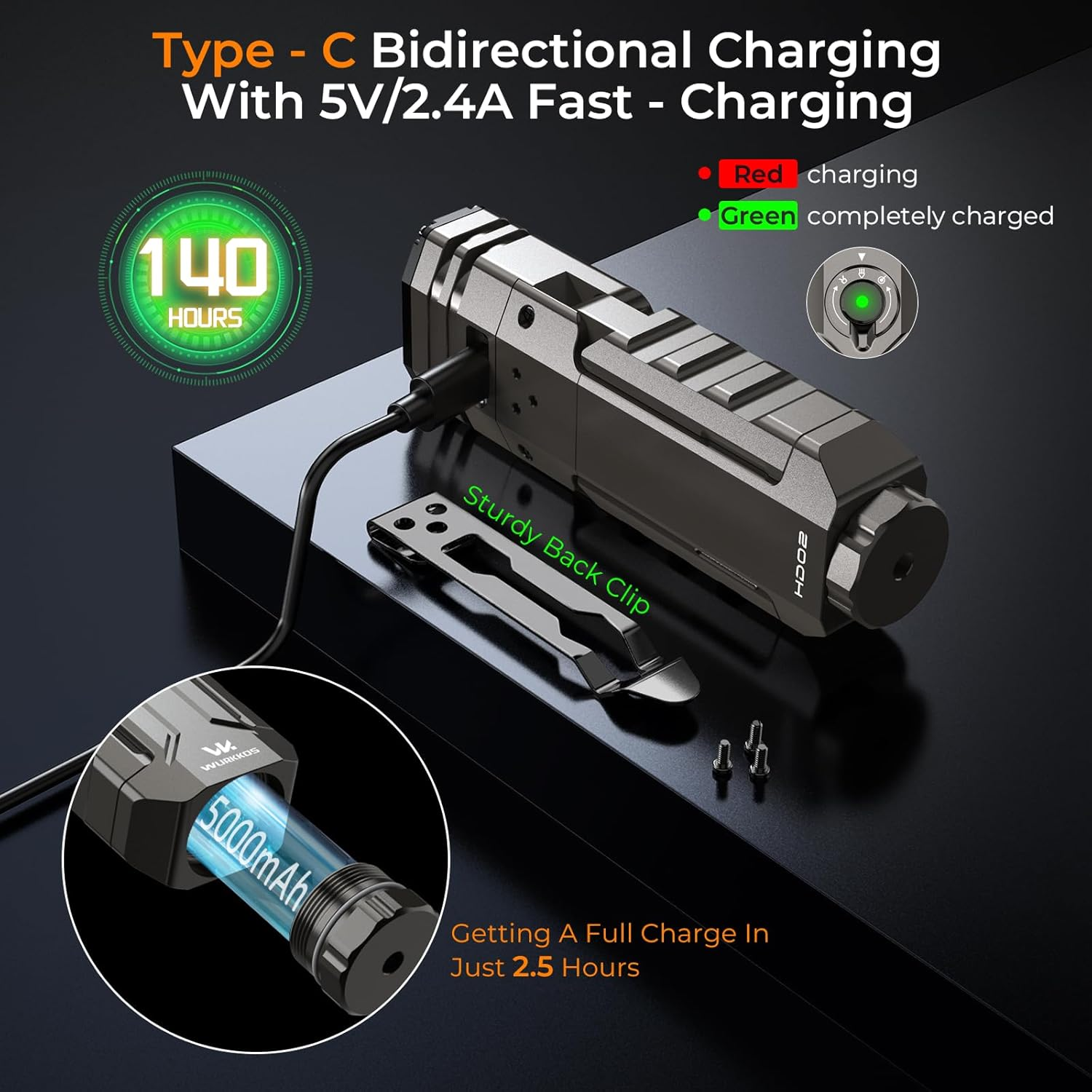 Wurkkos HD02 4-In-1 LED Torch Rechargeable EDC Flashlight, 3200 High Lumens Flashlights with Magnetic and Back Clip Handheld Foldable Torches, Suitable for Outdoor, Work, Emergency image number 3