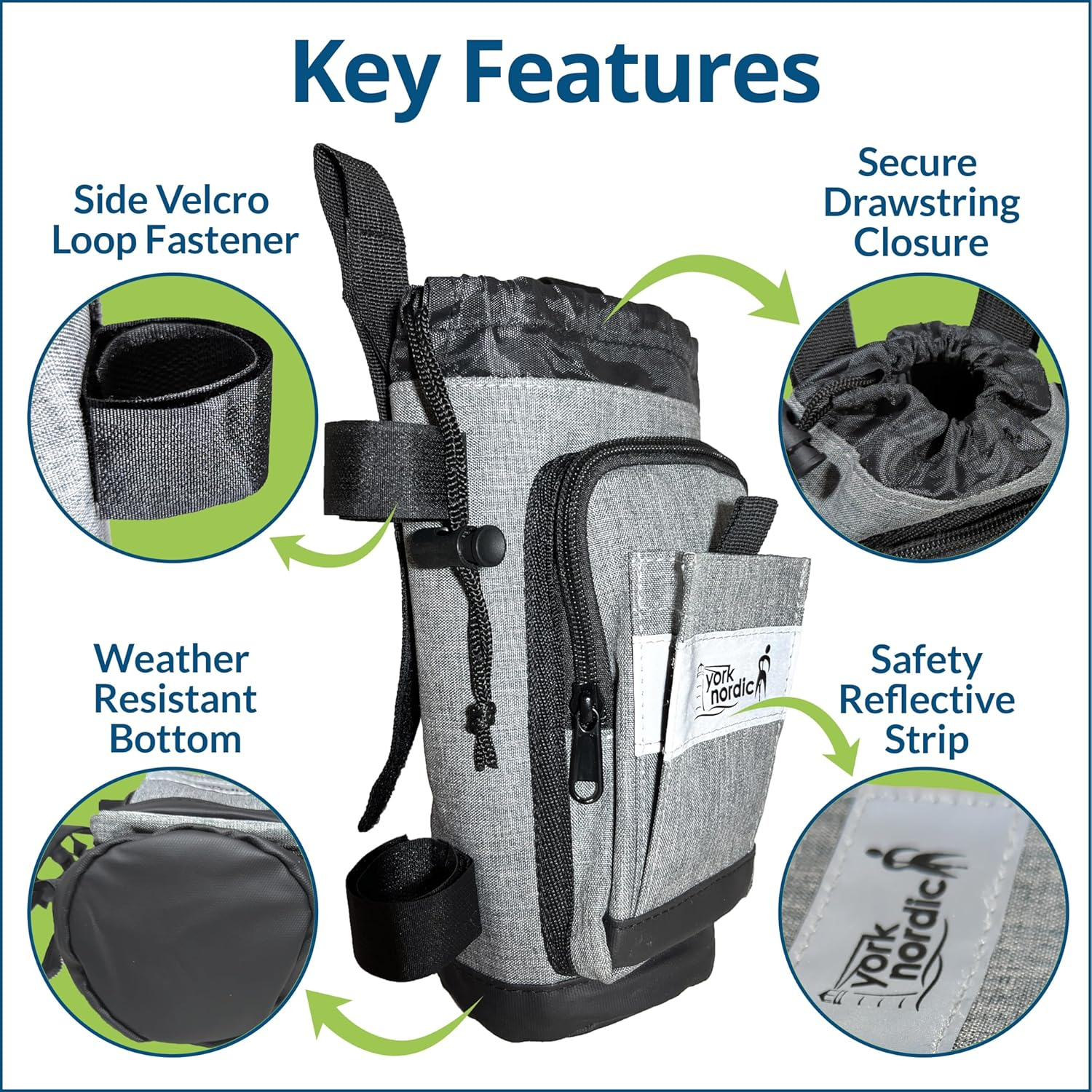 York Nordic Underarm Crutch Bag - Attaches to Your Crutches for an Easy Travel Accessory Featuring Dual Pockets and Large Compartment image number 2