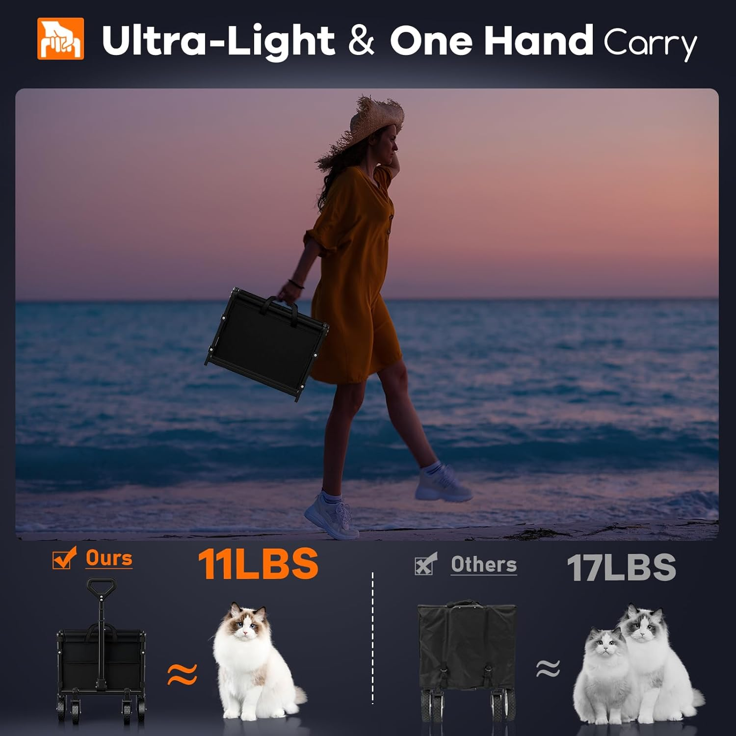 Originsure Collapsible Wagon Cart Foldable - Portable Heavy Duty Folding Beach Wagons with Wheels - Outdoor Utility Carts for Groceries, Shopping, Camping, Sports, Garden with Large Capacity - Black image number 5