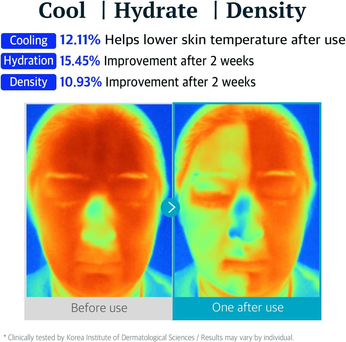 Re.Spn Peptide Lifting Roller Serum &ndash; for Wrinkles, Lifting & Pore Tightening on Face & Neck with Gua Sha Applicator, Vegan, Anti-Wrinkle Peptide, Niacinamide, K-Beauty (1.69 Fl Oz) image number 1