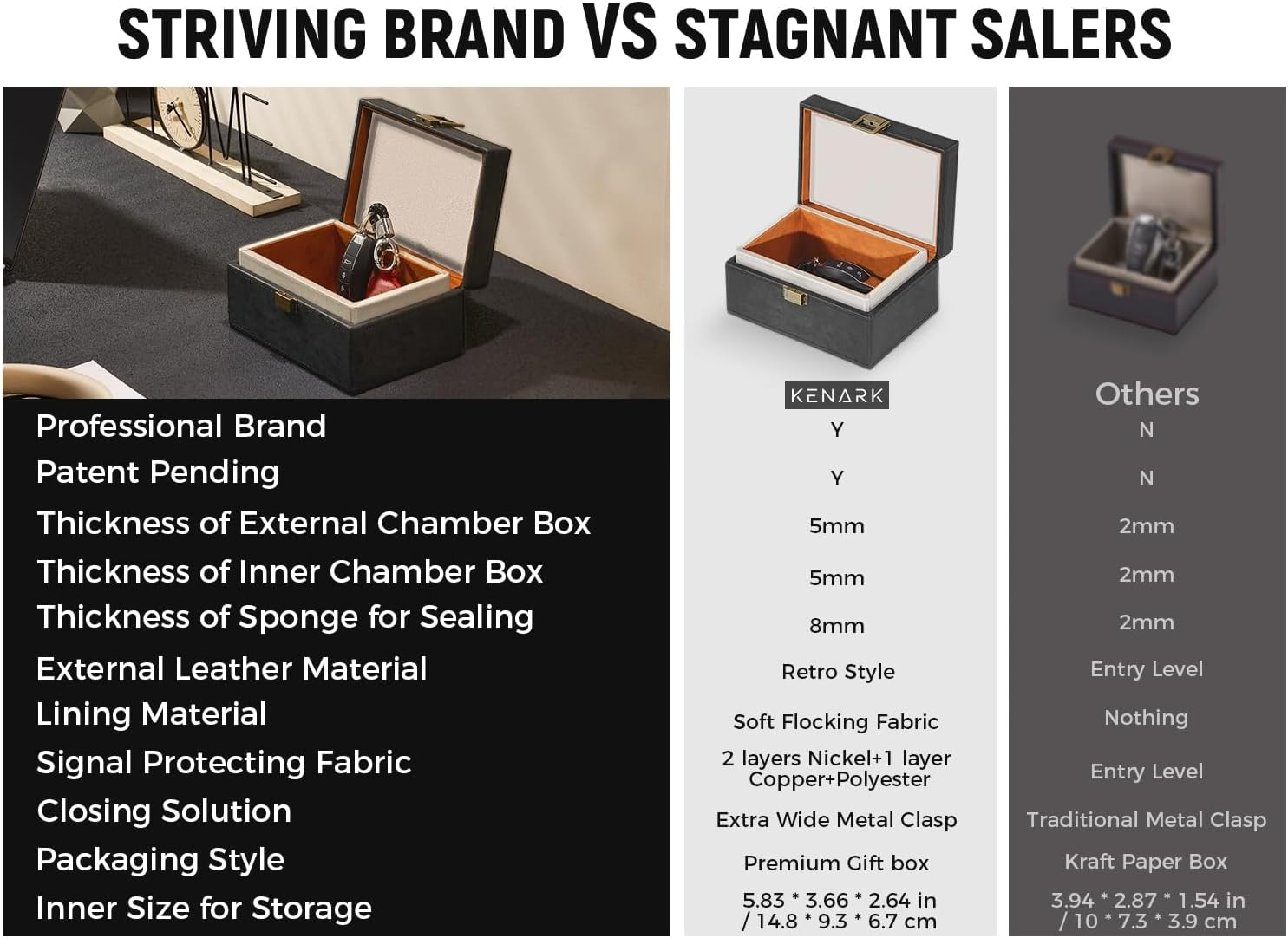 KENARK KK6M-BK Faraday Key Fob Protector Box, RFID Signal Blocking Shielding Box for Car Keys, Anti-Theft Vintage Faraday Cage with High-Grade Protein Leather, Black - Size: M