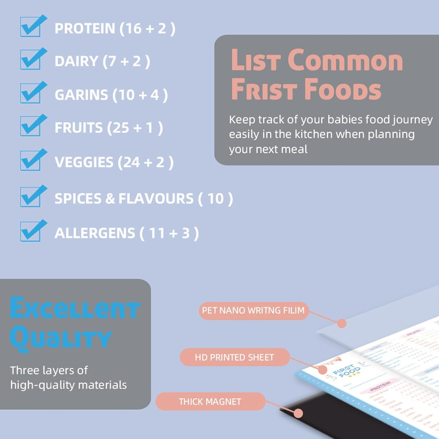 Baby'S First Foods Tracker Fridge Magnet, Dry Erase Activity Poster, Solid Foods Chart, Daily Food Log, 101 before 1, Baby Food Chart Weaning Chart, A3 Size image number 6
