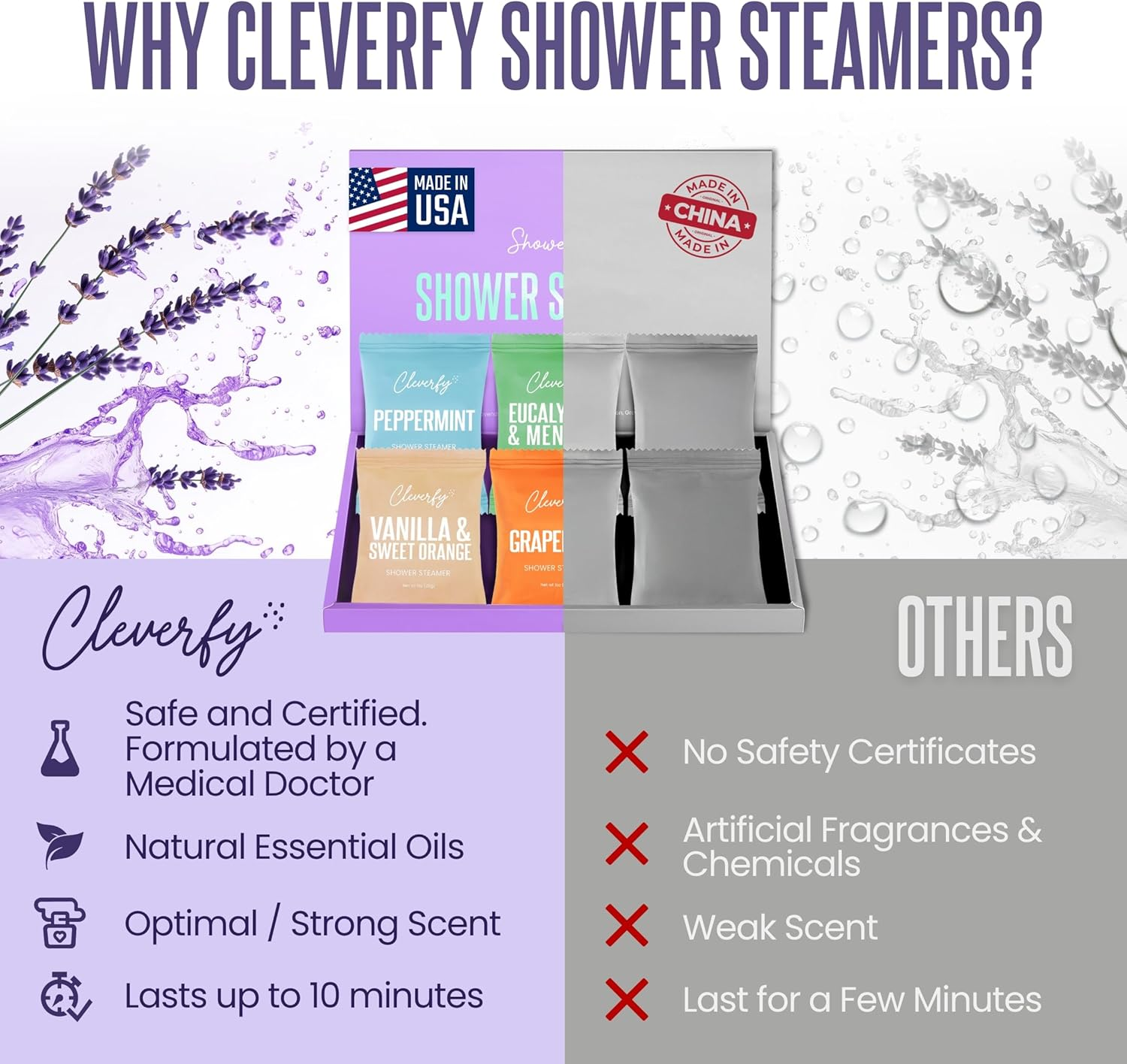 Cleverfy Shower Bombs - Set of 6 Pieces Aromatherapy Shower Steamers with Essential Oil - Our Shower Melts Work on the Same Principle as Vapor Bath and Shower Bombs Aromatherapy image number 2