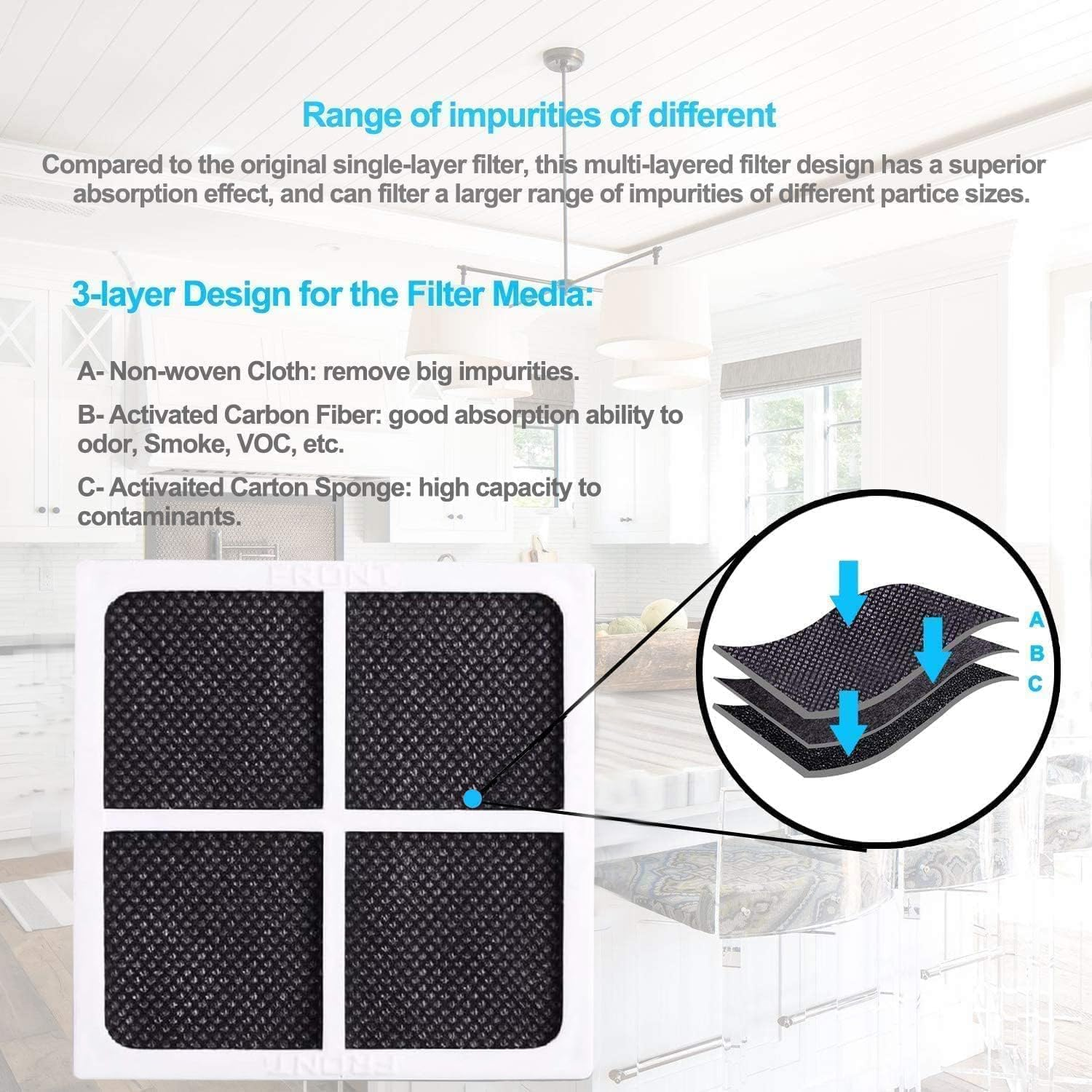 Refrigerator Fresh Air Filter Replacement for LG LT120F ADQ73214404 ADQ73334008 GS-D665BSL GS-D665PL GF-AD910SL GF-B590PL Pure N Fresh F/LM/LS Series Fridge Fresh Air Filter, 4-Pack Included image number 6