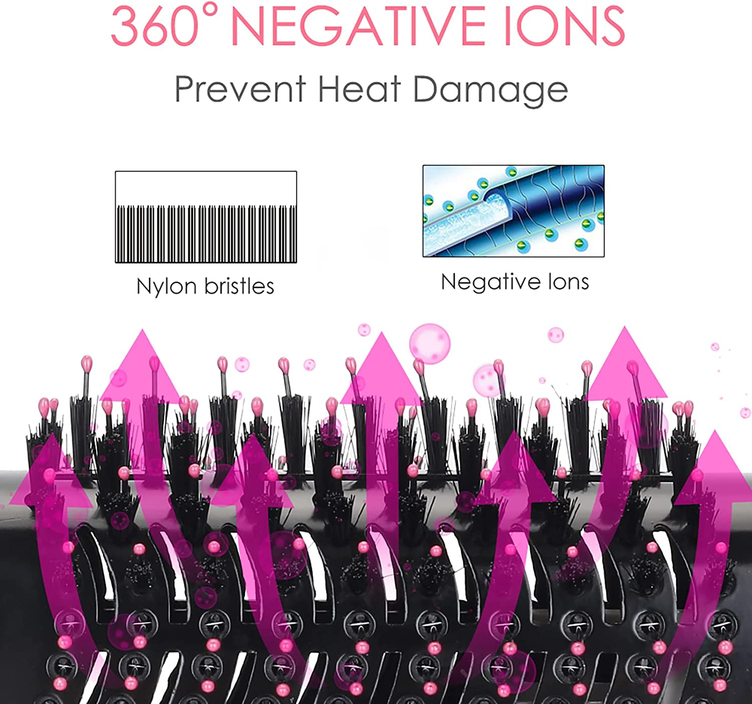 AU Plug One Step Hair Dryer and Volumizer, Mankami 3 in 1 Hot Air Brush Hair Dryer Brush Anti-Scald Negative Ion Hair Straightener Brush Comb Curler Styler for All Hair Types image number 6