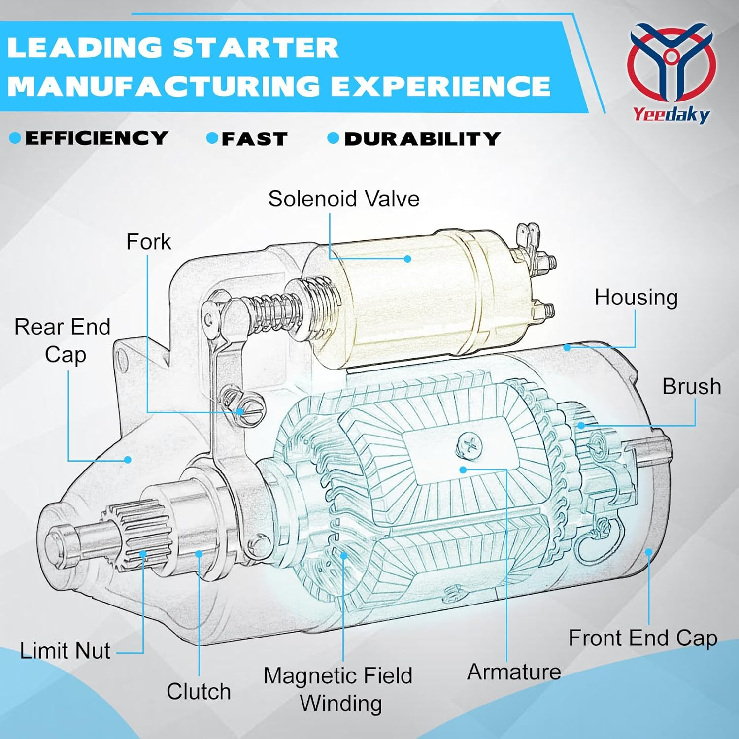 19026 Starter for Pacifica Touring 4.0L 2007-08 Sebring Touring 2.7L 2007-10 Sebring Limited 3.5L 2007-10 Starter Motor OE# 7B0-911-023A SR6459X 04608800AE 4608800AE image number 4