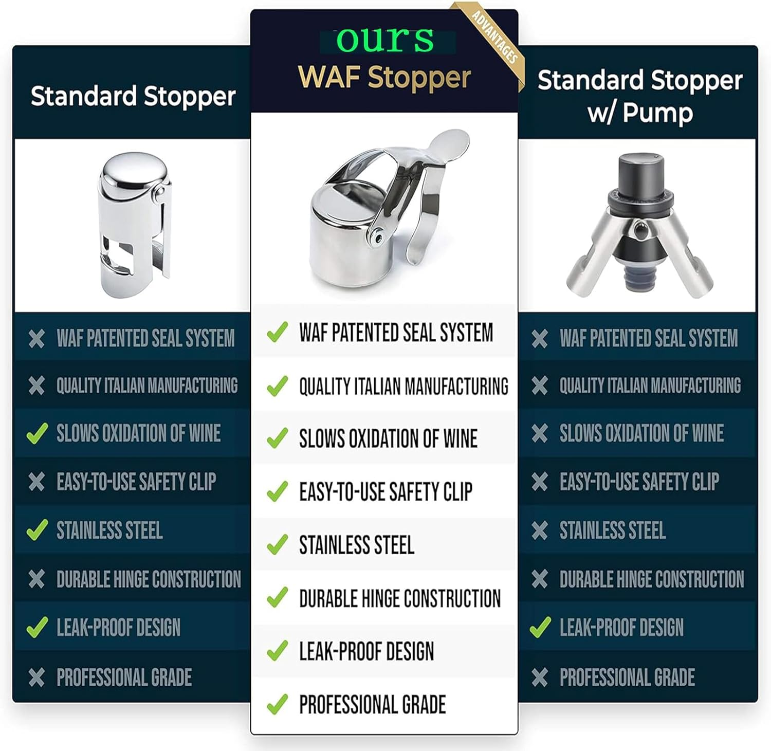 Champagne Stoppers Professional Champagne Bottle Stopper for Prosecco Cava and Sparkling Wine, Champagne Stainless Steel Vacuum Seal Compact Champagne Sealer Stoppe image number 1