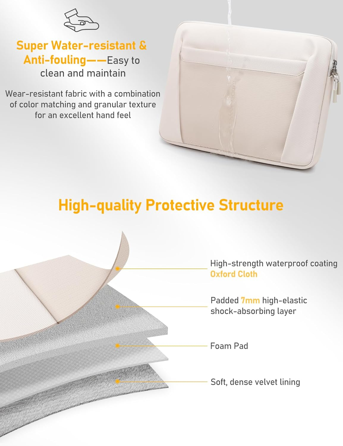 13.3-14 Inch Laptop Sleeve Bag Water-Resistant Laptop Case for Macbook Pro 14 2024-2021, Macbook Air 13 M4 2025, Swift Go 14, 14 Inch ASUS Zenbook, Dell 14, Inspiron 14, Envy 13, Pearl White image number 1