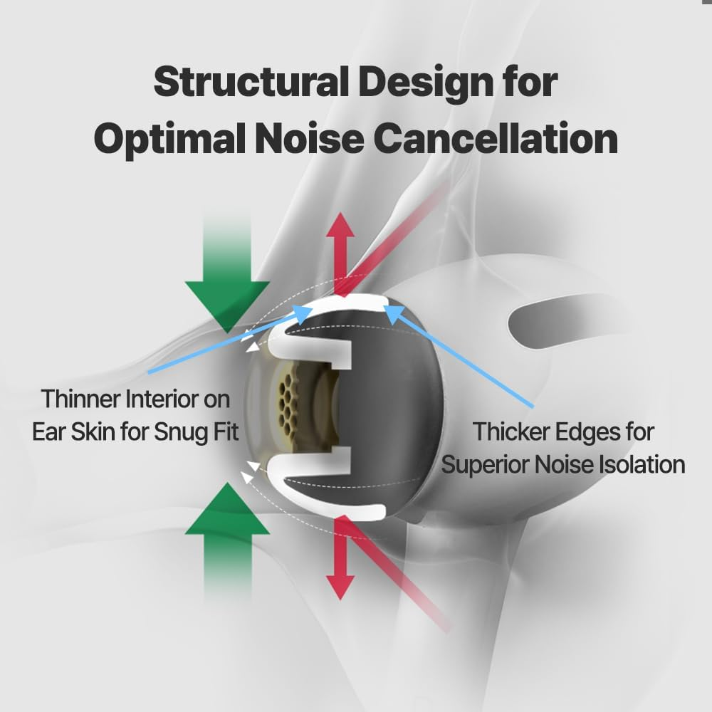 AZLA Sednaearfit MAX for Airpods Pro (2 Pairs (Size M)) image number 3