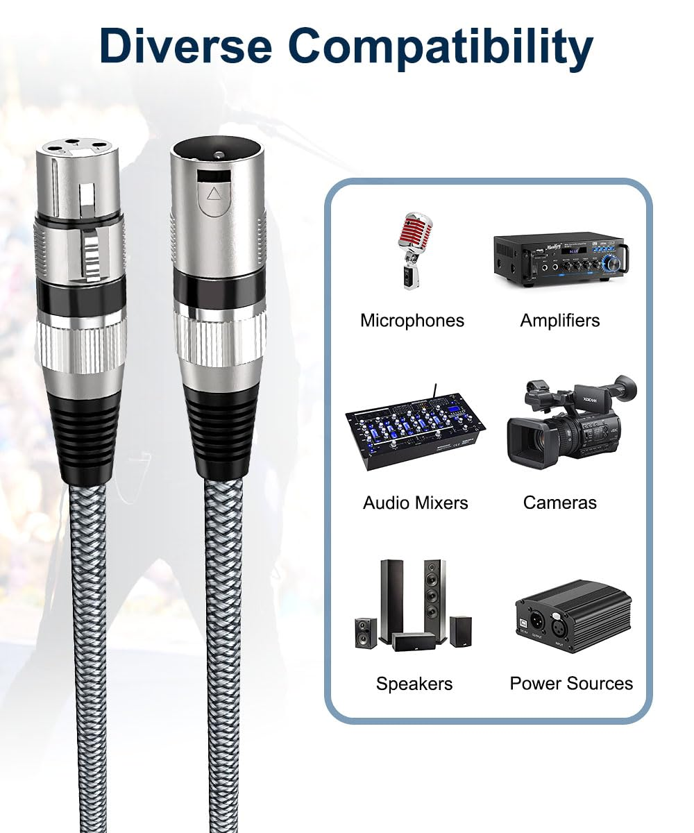 Elebase XLR Microphone Cable 1M 2Pack,Xlr Male to XLR Female Mic Cord,3-Pin Balanced Shielded Cables Wire,For Amplifier Mixer,Recording Studio,Speaker Systems,Foot,Ft image number 3