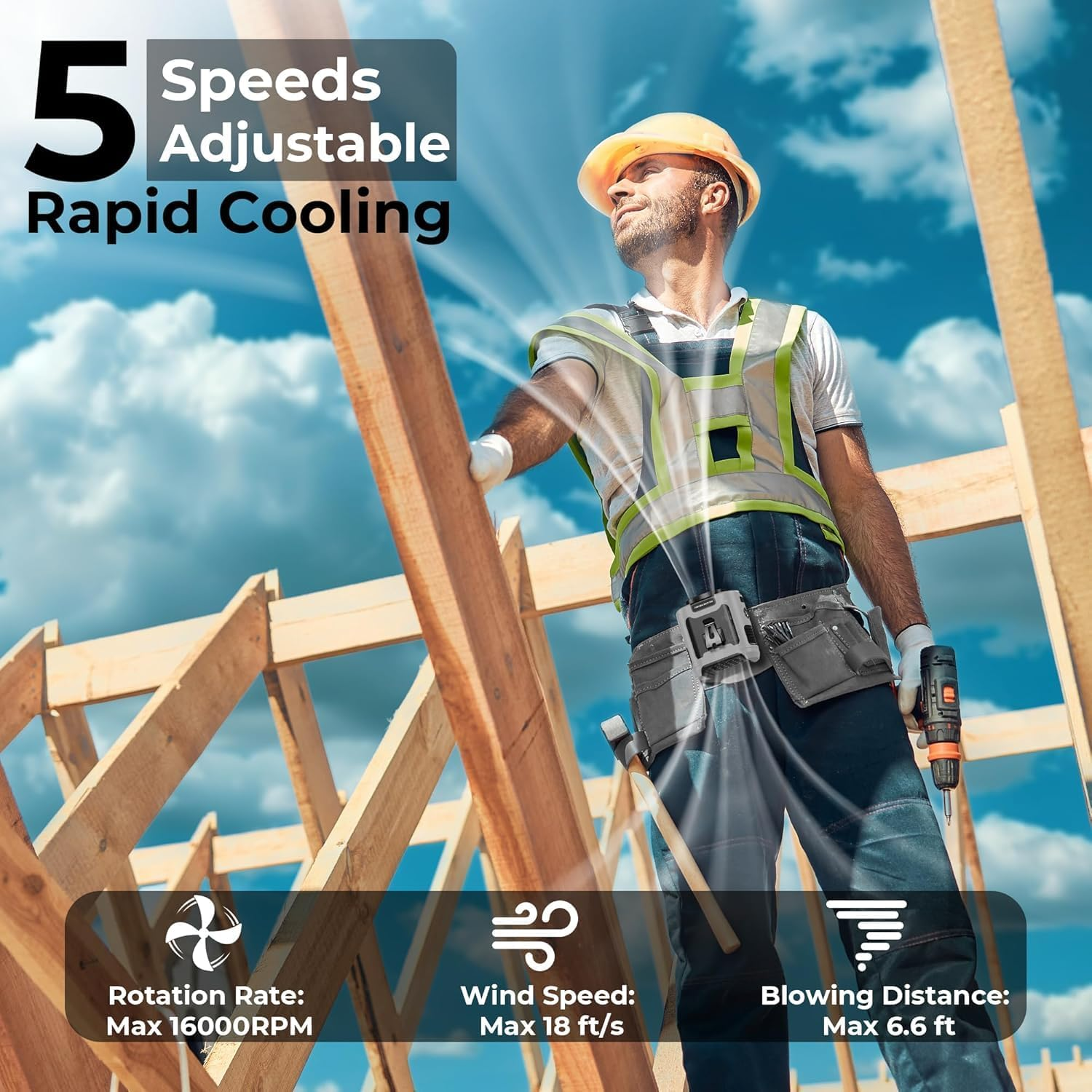 KITWLEMEN 10000Mah Waist Clip Fan, 40H Cooling, 5 Speeds Rechargeable Wearable Fan with Flashlight, Personal Hands-Free Belt Fan for Outdoor Jobsite Camping Travel image number 4