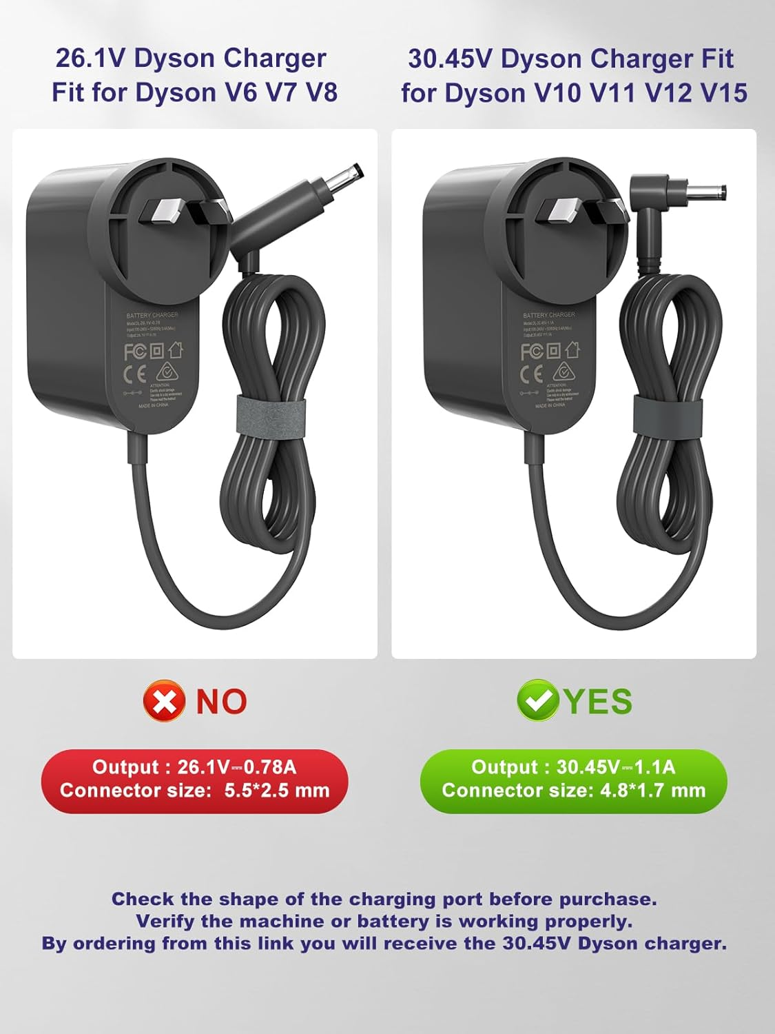 30.45V Dyson Vacuum Charger for Dyson V10 V11 V15 V12 SV12 14 15 Cordless Vacuum Cleaner, Absolute Animal Motorhead 969350-02 01 03 04 05 217160-02 01 03 969042-01 Adapter Cleaner Power Supply image number 5