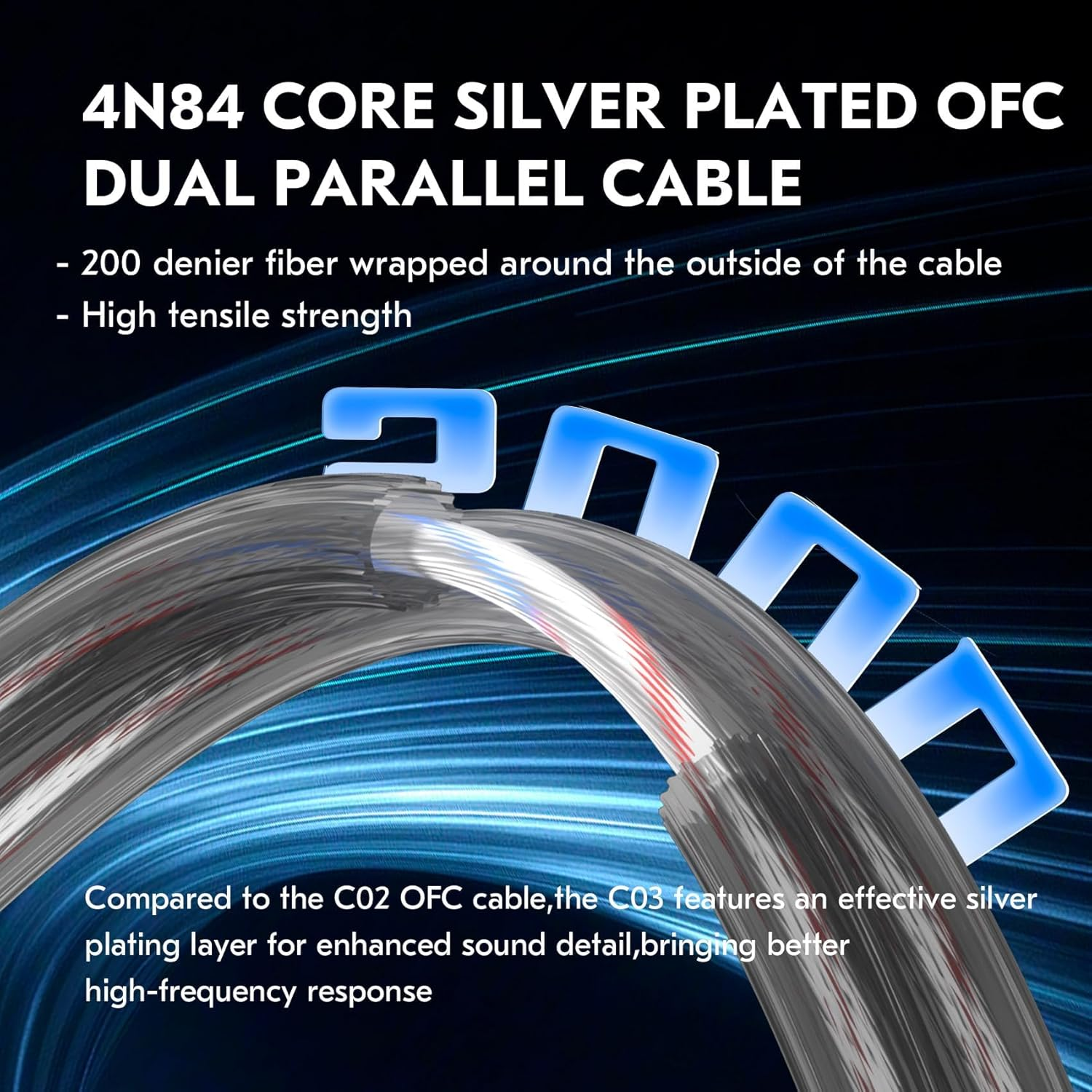 Keephifi CCZ USB C IEM Cable with Mic QDC, C03 4N Silver-Plated OFC in Ear Monitor Cable Earbuds Wire for EDX Pro/Castor/Zs10 PRO/ZS10 PRO X/ZSN PRO X/ZS10 PRO 2/ZS12 PRO X image number 1