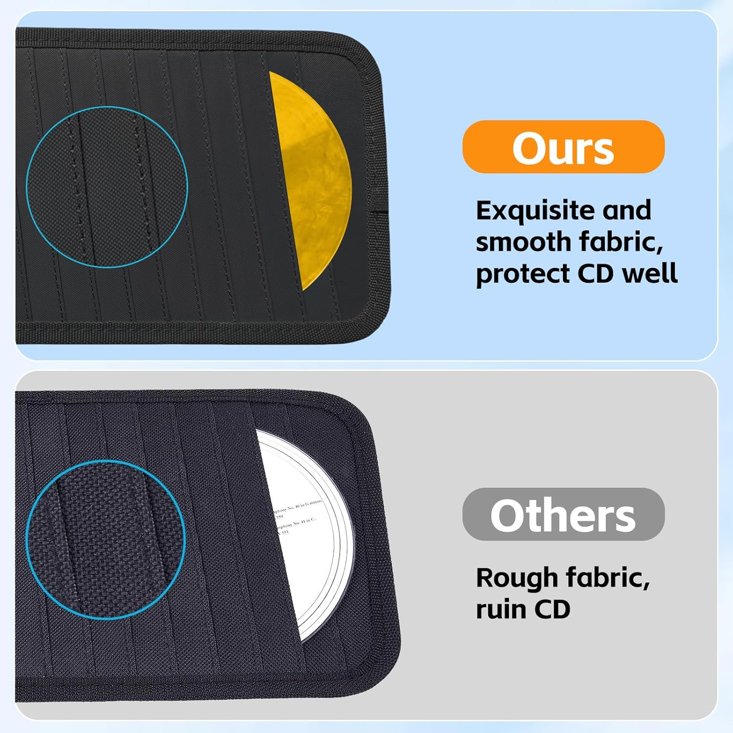 CD Visor Holder for Car, 12 DVD Case, Vehicle Sun Visor CD Storage Organizer 1 Mesh Pocket 1 Pen Holder and Elastic Strap image number 6