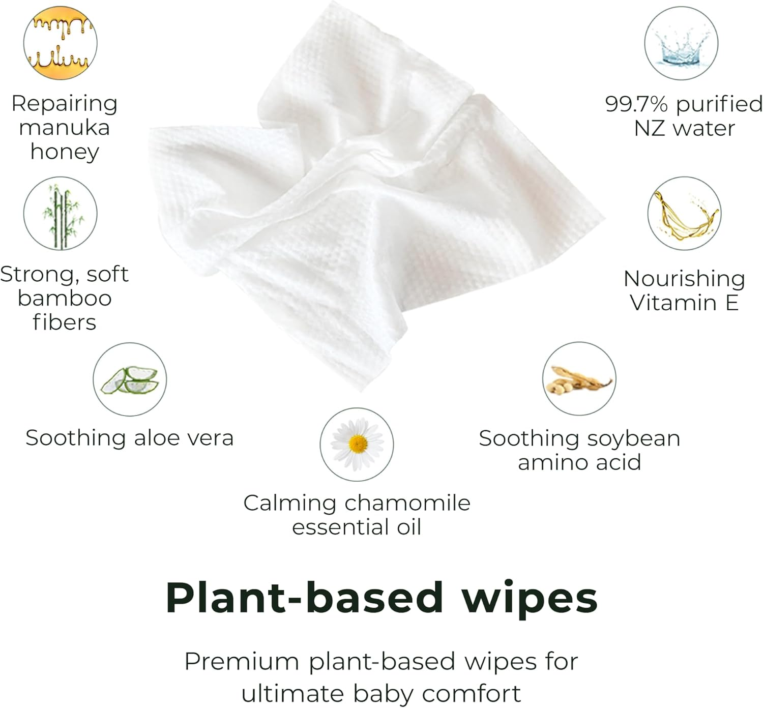 Ecoriginals - 12 Pack of Wet Wipes - Biodegradable Baby Wipes with New Zealand Manuka Honey, Amino Acid & Aloe Vera Extract - Sensitive Baby Wipes - Baby Essentials for Babies, 12 Pack (840 Wipes) image number 2