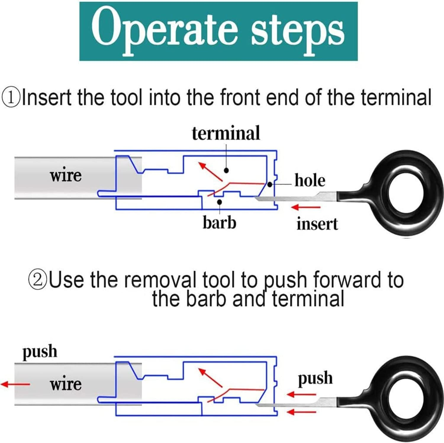 60Pcs Terminal Removal Tool Kit,Pins Terminals Puller Repair Removal Tools for Car Pin Extractor Electrical Wiring Crimp Connectors,Key Extractor Connector Depinning Tool Set (60Pcs) image number 4