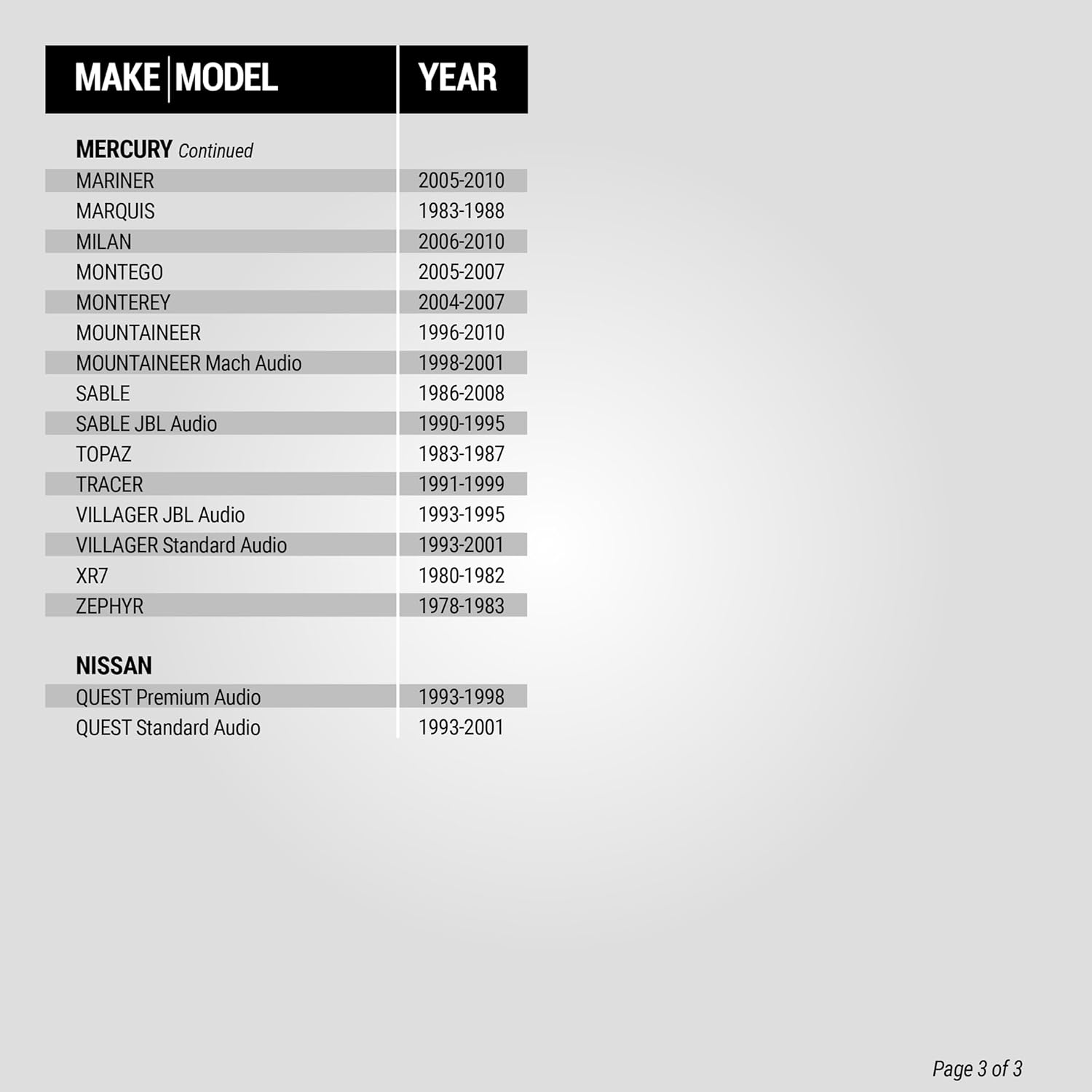 SCOSCHE SA68 6X8 to 5.25&rdquo; or 6.5&rdquo; Car Speaker Adapter Pair Compatible with 1994 and Newer &ndash; Ford Mustang or Ford F-Series image number 3