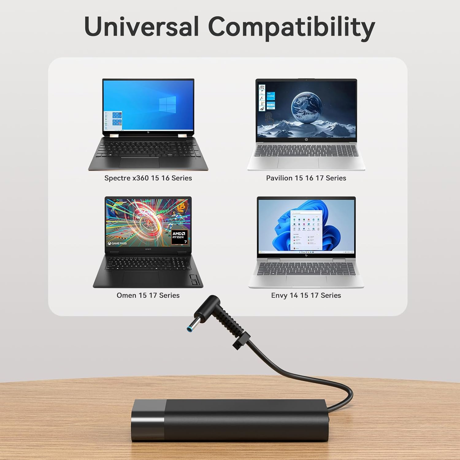 135W Laptop Charger Compatible with HP Spectre X360 15 16 15T 15-Df 15-Dc 15-Ch 15-EB 16-F 16-T Pavilion Gaming 15 16 17 Omen 15 17 Envy 13 14 TPN-CA13 TPN-DA11 L15534-001 Power Adapter image number 3