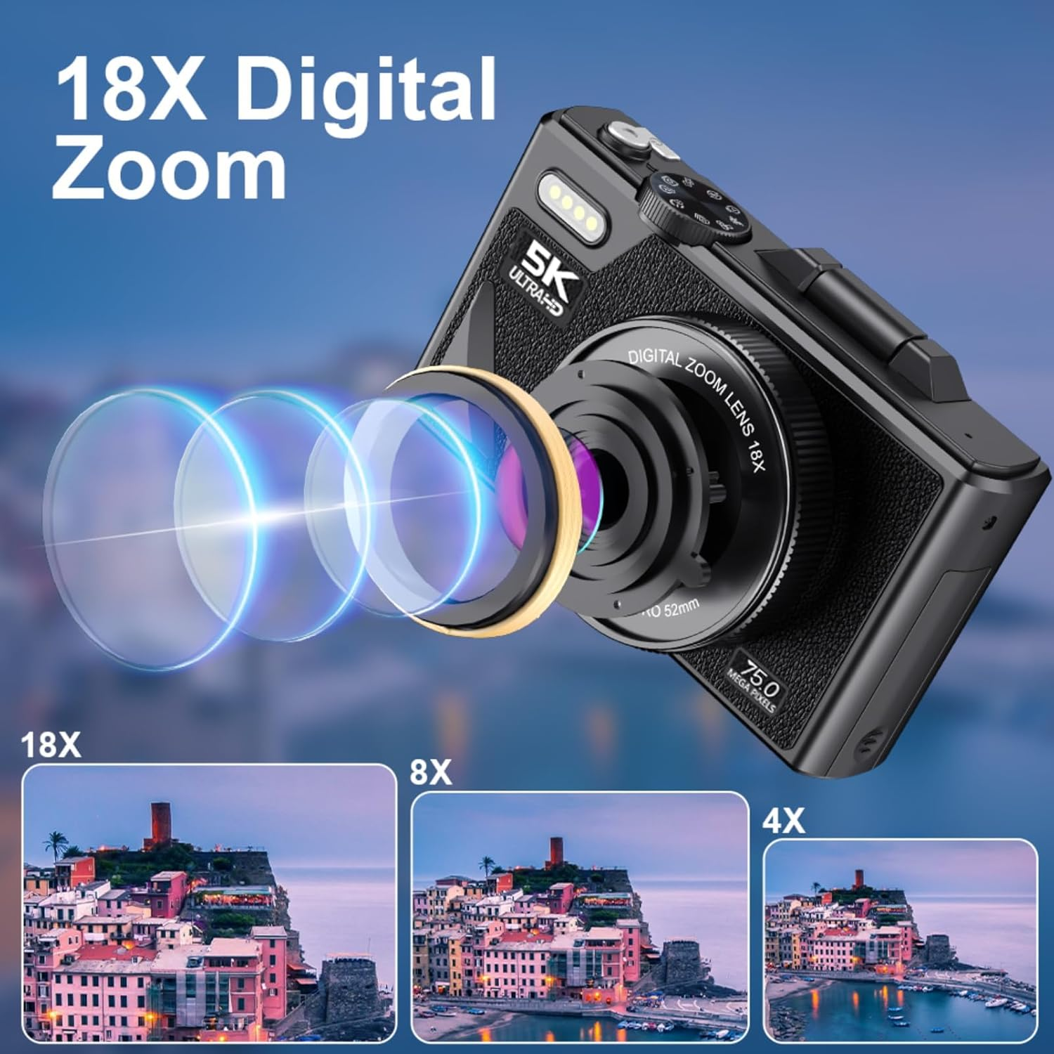 5K 75MP Digital Camera, with 18X Optical Zoom Stabilization, 3 Inch Flip Screen, Retro Digital Camera, Compact Camera, for Travel Photography Vlogging Family image number 5