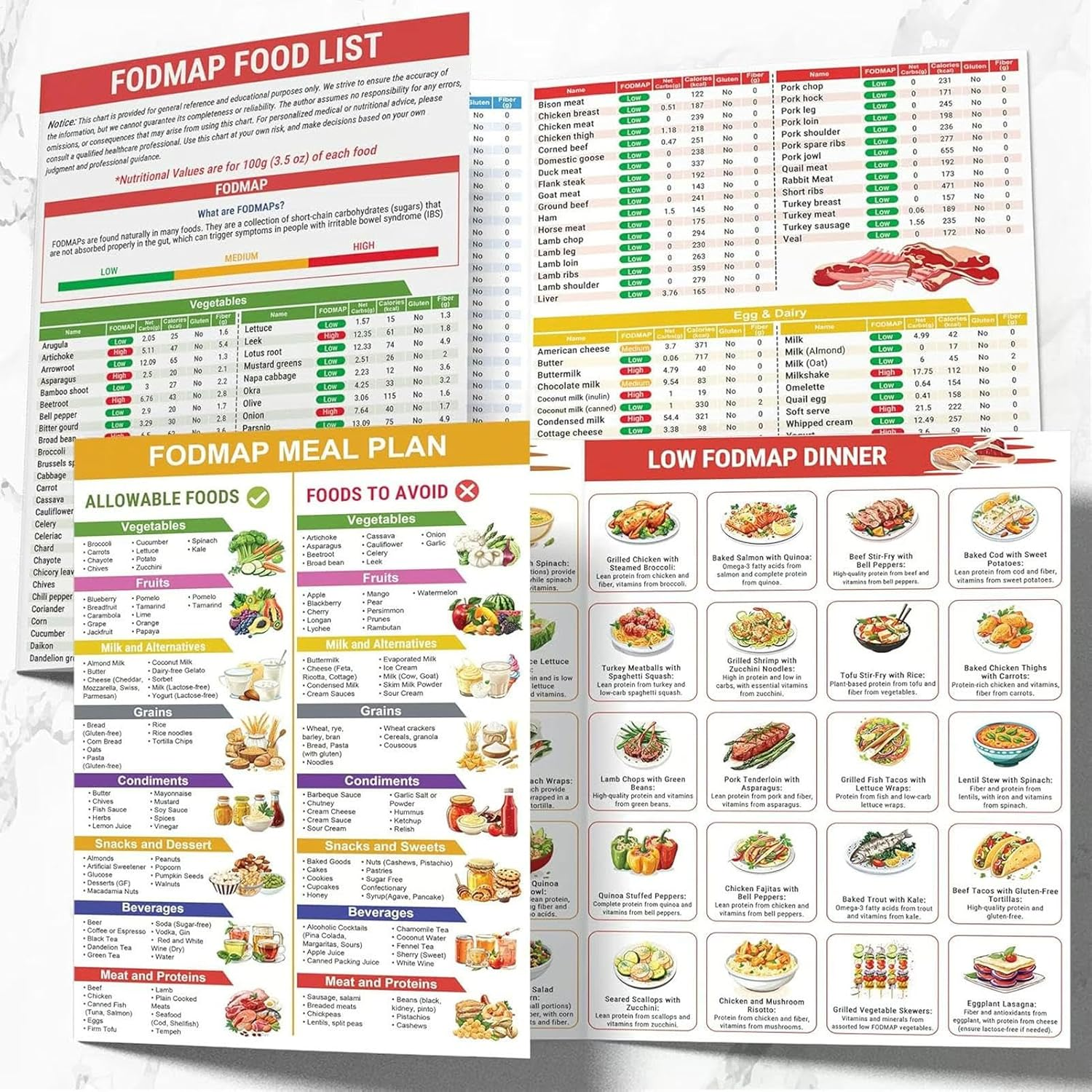 Fodmap Chart, Laminated Nutrition Planner Recipes, Diabetic Food List Chart, Diabetic Meal Planner Chart, Carbs, Calories, Glycemic Index Chart image number 6
