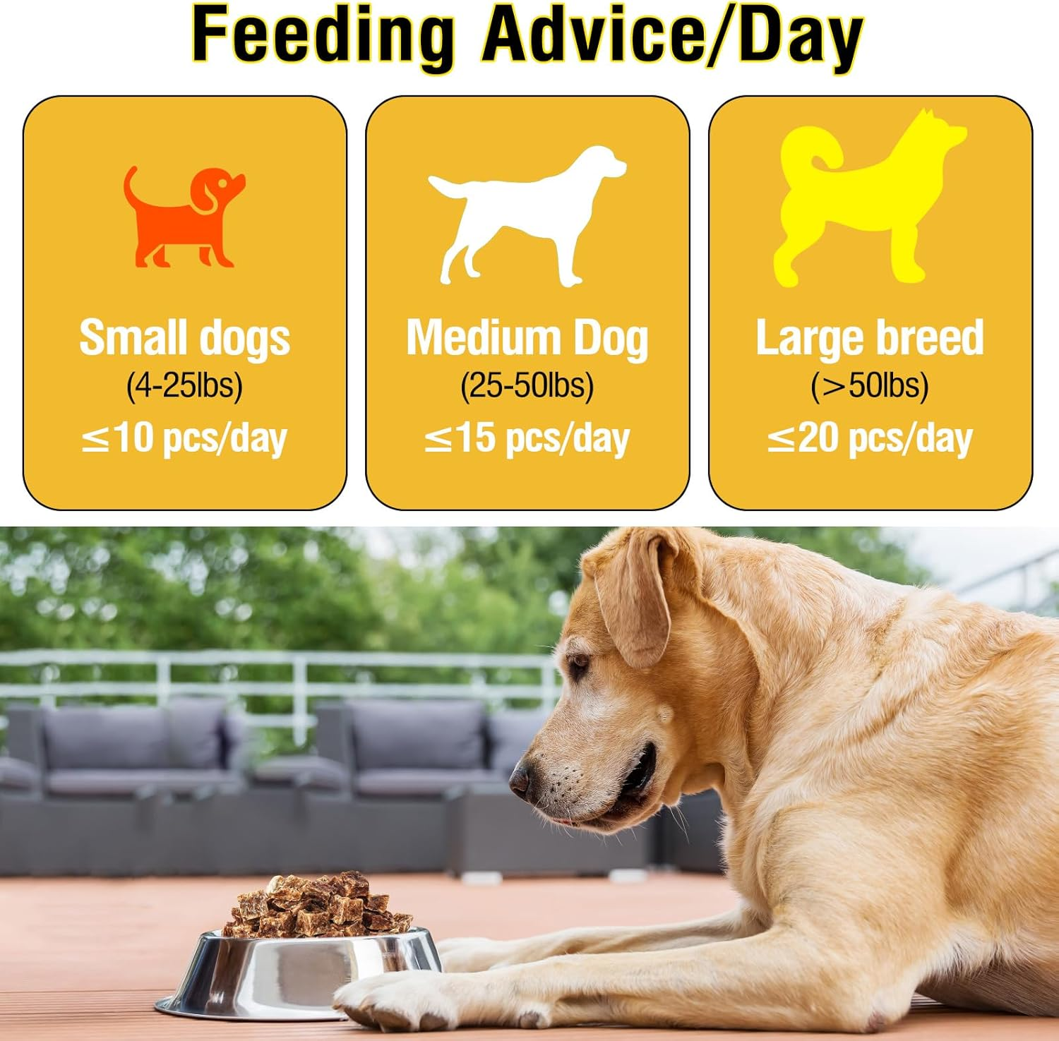 Chicken and Cheese Backed Dog Treats, 100% Real Meat,Natural, Grain-Free,Training or Rewards for Dogs,128G image number 5