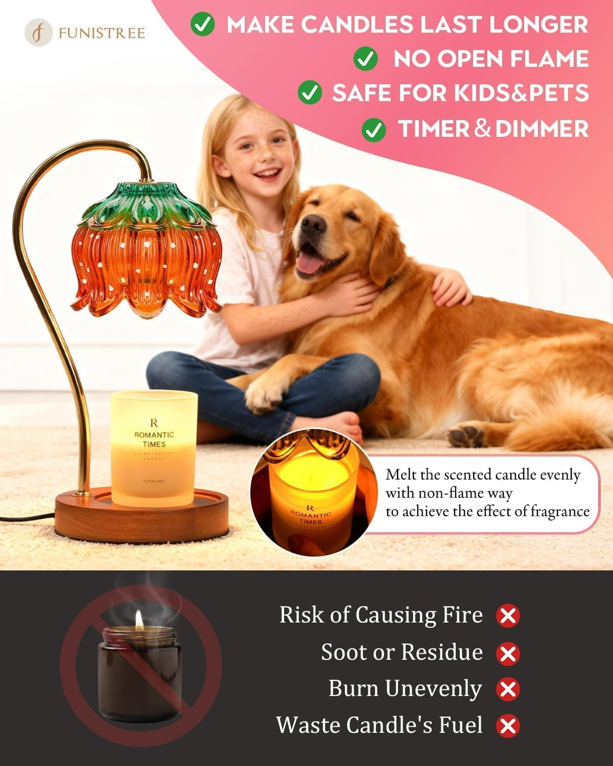 Fragrance Candle Warmer Lamp(Includes 2 Bulbs) Electric Candle Warmer with Timer & Dimmer，Home Decor Wax Melter ，Suitable for Scented Candles in Bottles Of image number 4