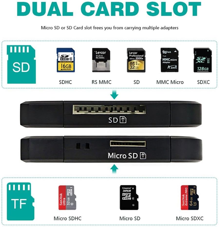 Micro USB OTG to USB 2.0 Adapter Sd/Micro SD Card Reader For image number 3