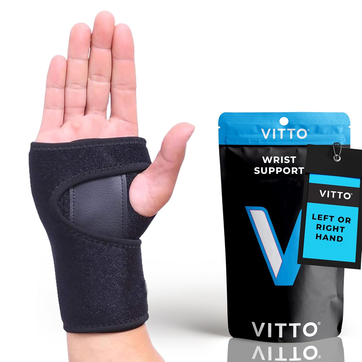 VITTO Wrist Brace - Wrist Support for Arthritis, Carpal Tunnel, Sprain, Fracture - with Removable Metal Plate - Unisex Wrist Splint for Day or Night Use (Right Hand, S/M)