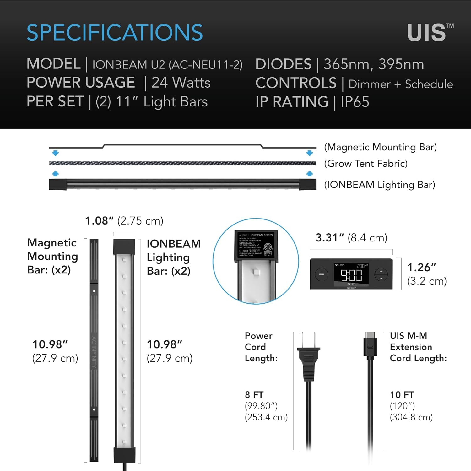 AC Infinity IONBEAM U2, Targeted Spectrum UV LED Grow Light Bars 11&rdquo;, 2-Bar Lighting Kit with 365Nm and 395Nm Diodes, Digital Dimming Schedule Controller, for Indoor Plants, Grow Tents, Greenhouses image number 3