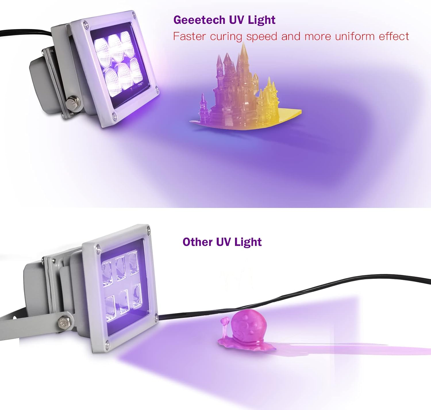 3D Printer UV Resin Curing Light for SLA/DLP/LCD 3D Printing, Solidify Photosensitive Resin, 405Nm UV LED Lights with 60W Output Affect image number 4