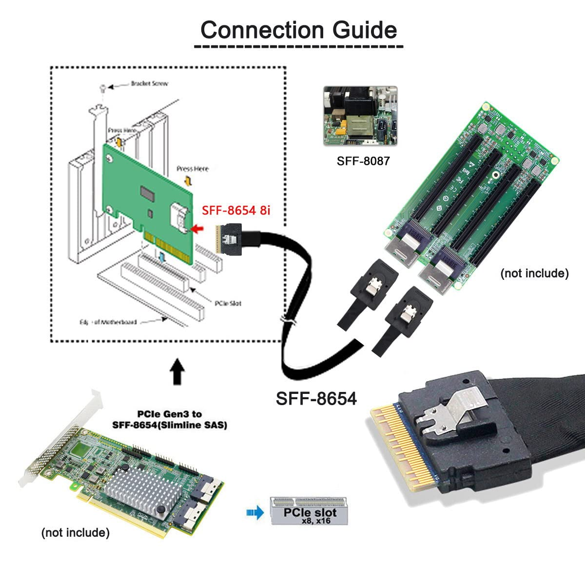 Cablecc PCI-E Ultraport Slimline SAS Slim 4.0 SFF-8654 8I 74Pin to Dual SFF-8087 Mini SAS Cable Pci-Express image number 5