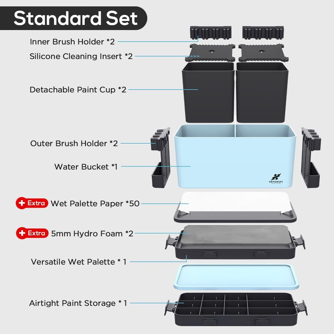 KRYDRUFI Portable All-In-One Modular Painting Station with Paint Brush Cleaner and Holders,Wet Paint Palette Tray with Lid for Miniature Painting and Acrylic (Blue Black, Standard) image number 5