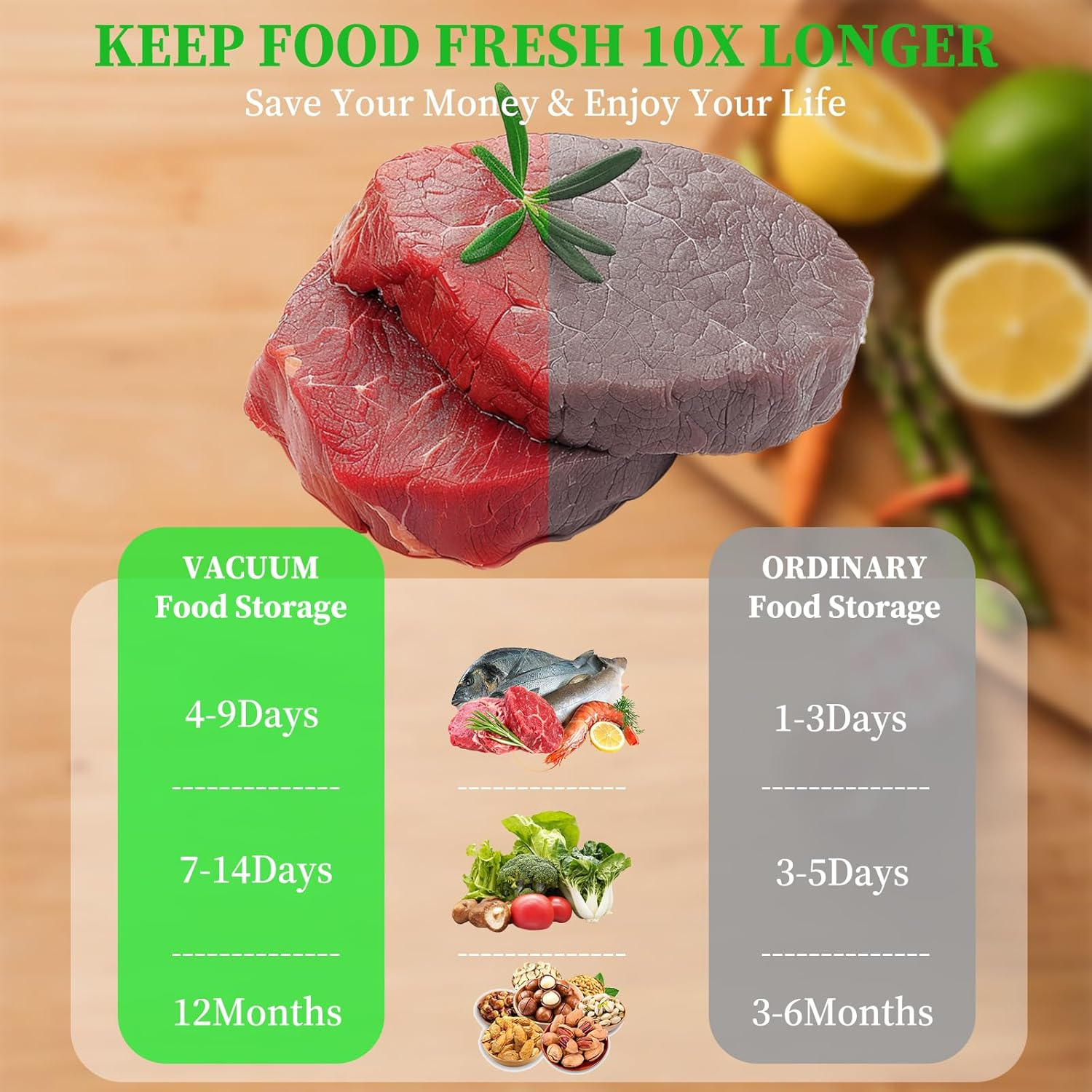 Vacuum Sealer, Portable Automatic Food Storage and Preservation Machine, Dry and Wet Dual Automatic Food Saver, Equipped with 10 Pcs Vacuum Bags image number 4